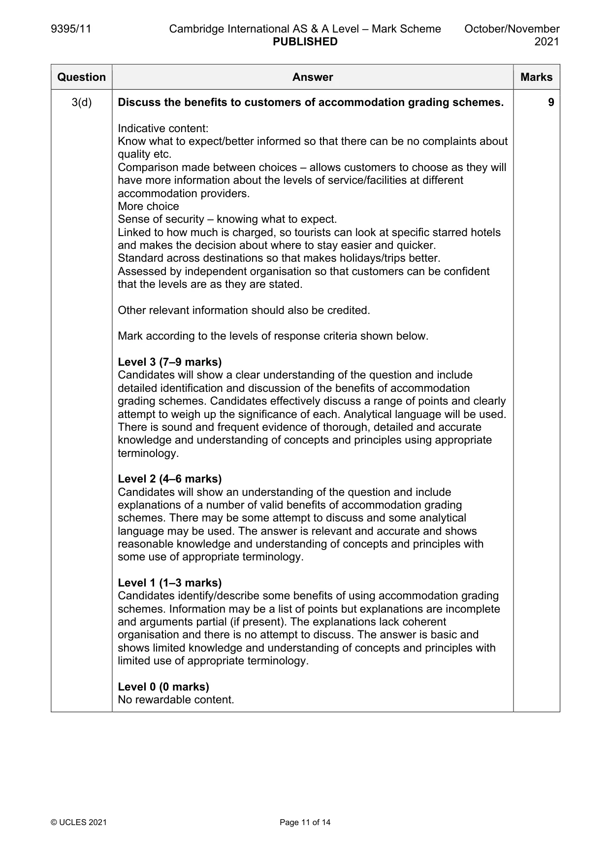 Mark scheme, page 11 of 14