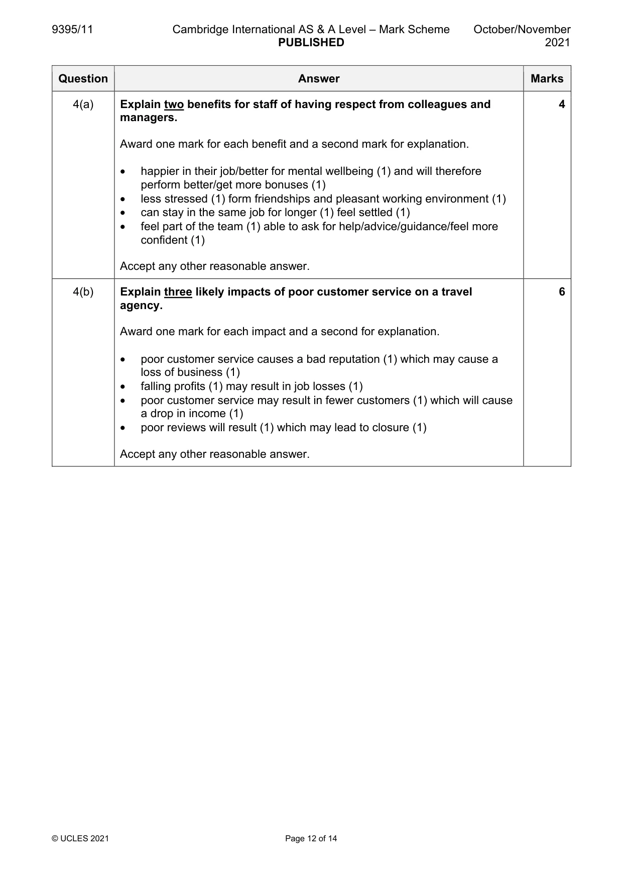 Mark scheme, page 12 of 14