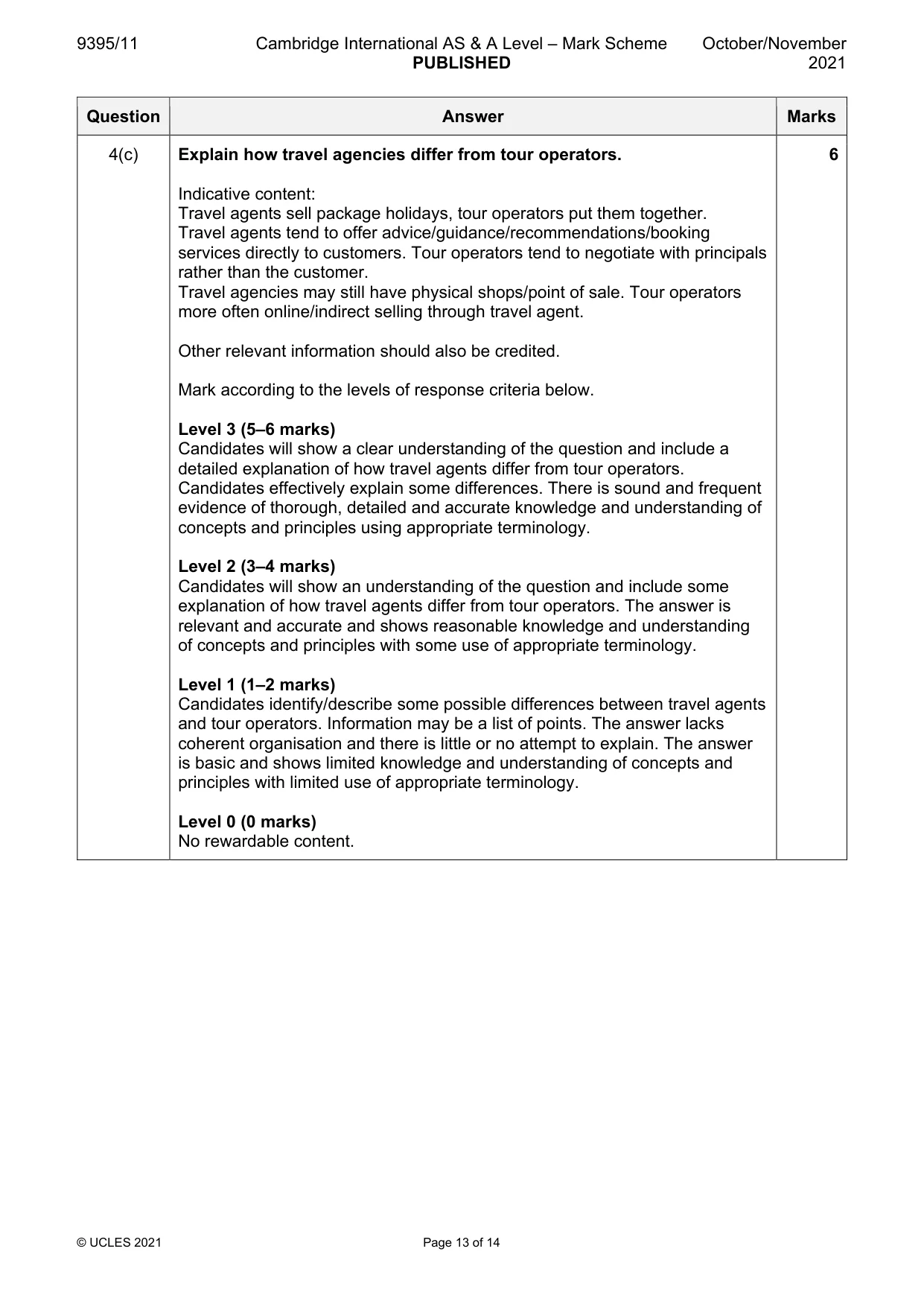 Mark scheme, page 13 of 14