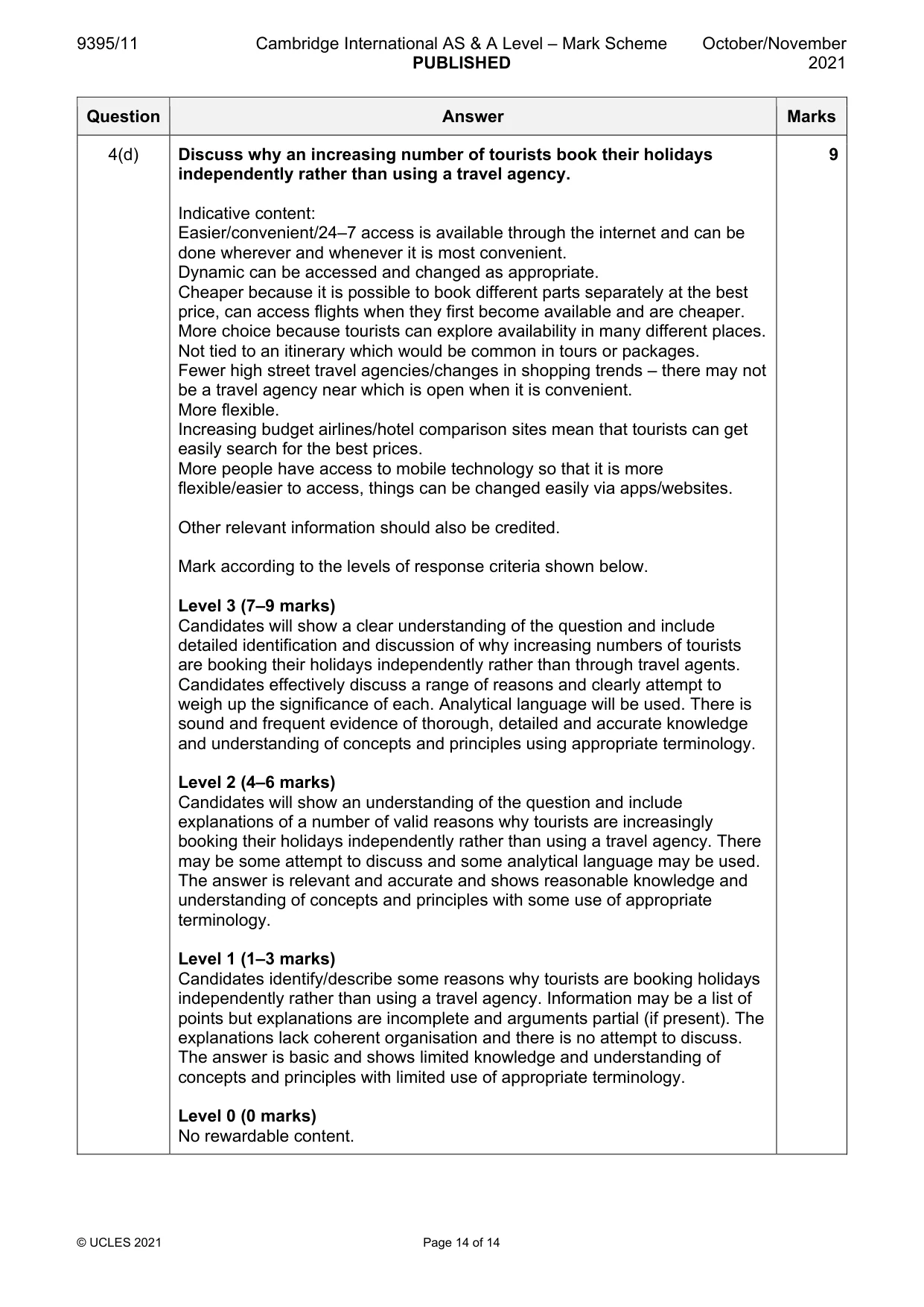 Mark scheme, page 14 of 14