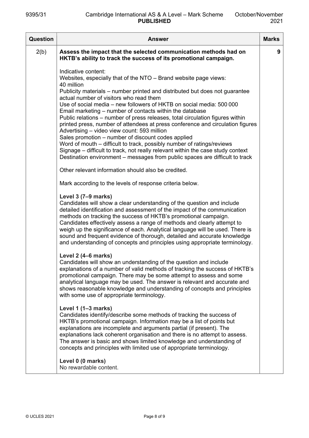 Mark scheme, page 8 of 9