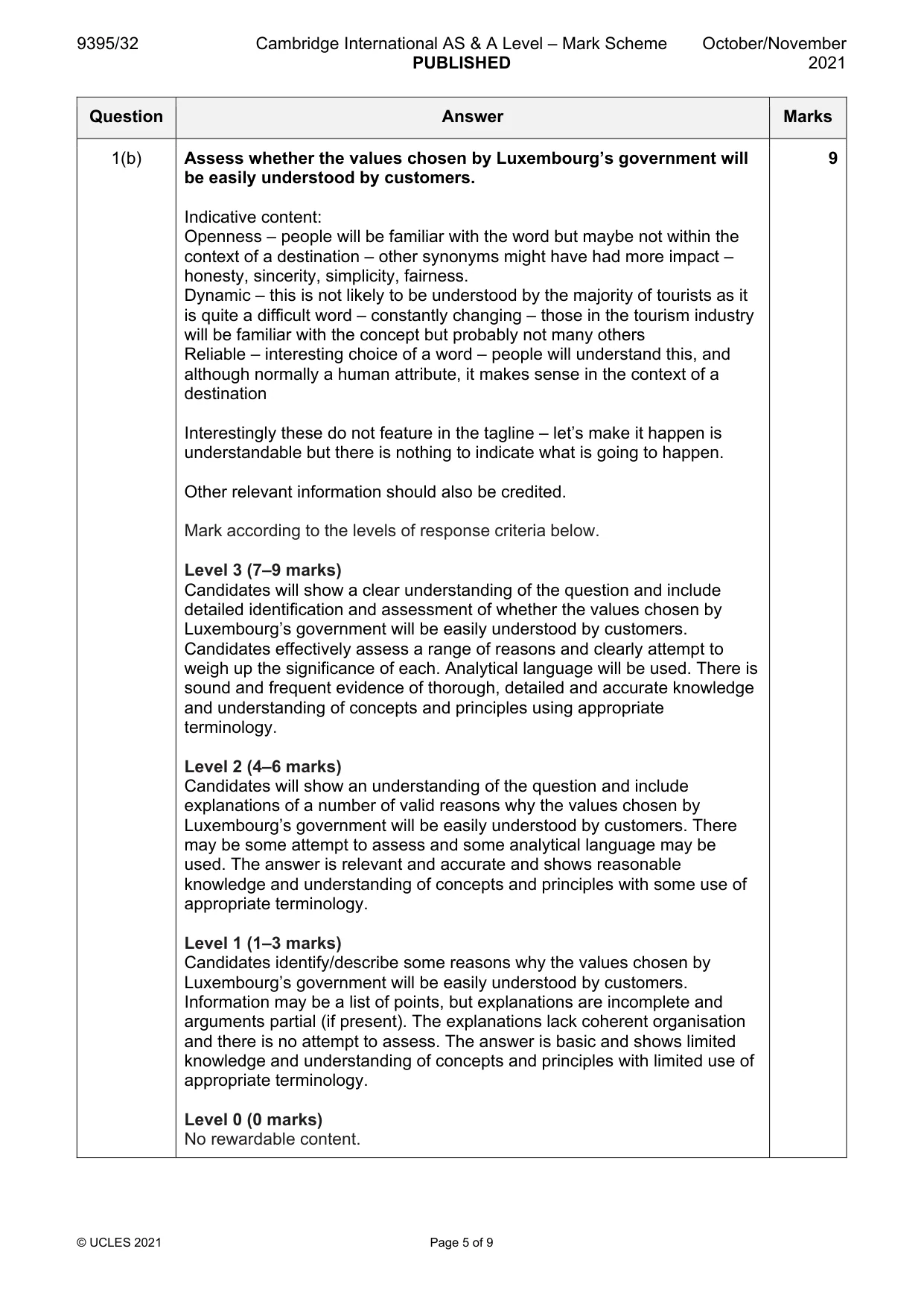 Mark scheme, page 5 of 9