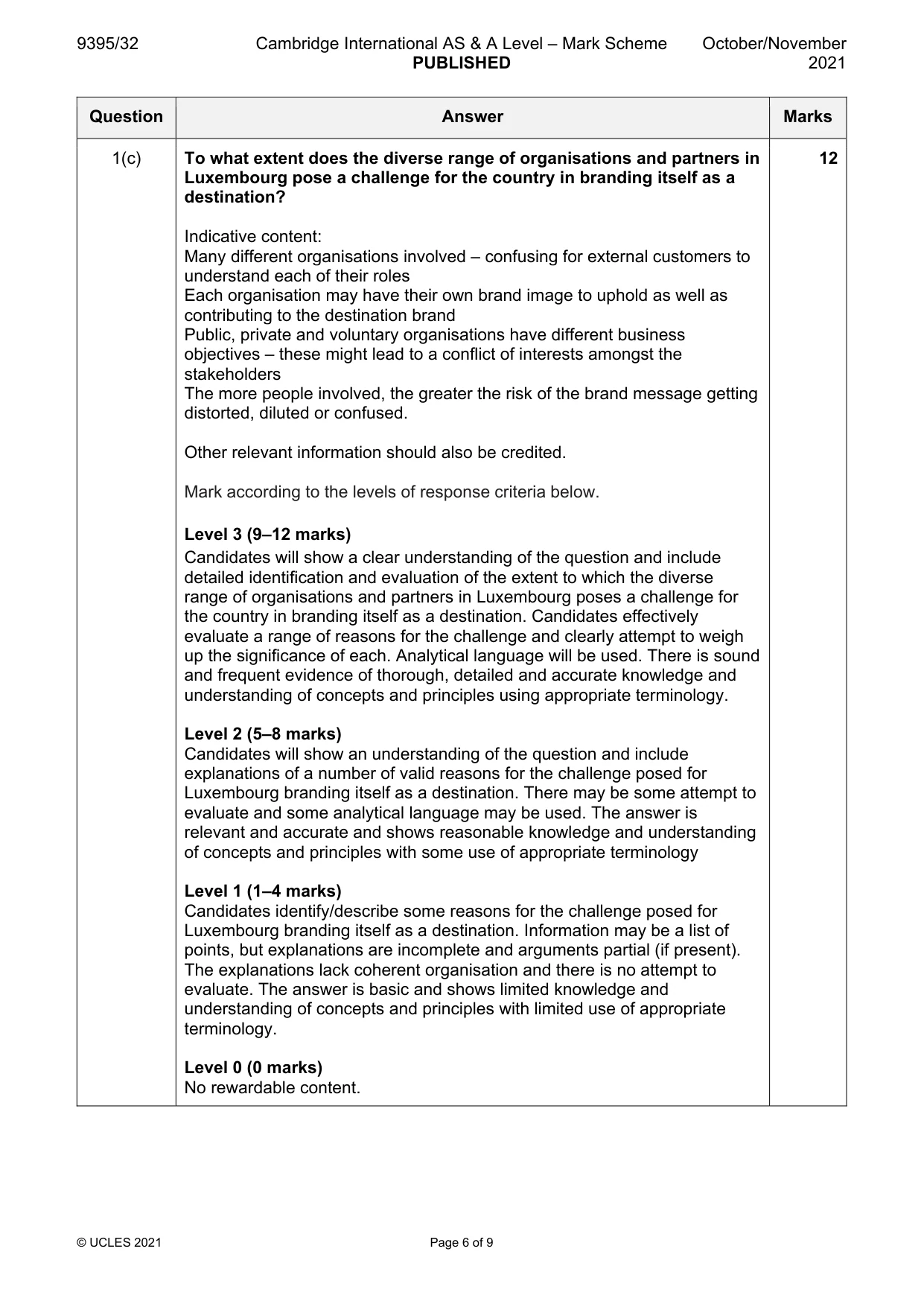 Mark scheme, page 6 of 9