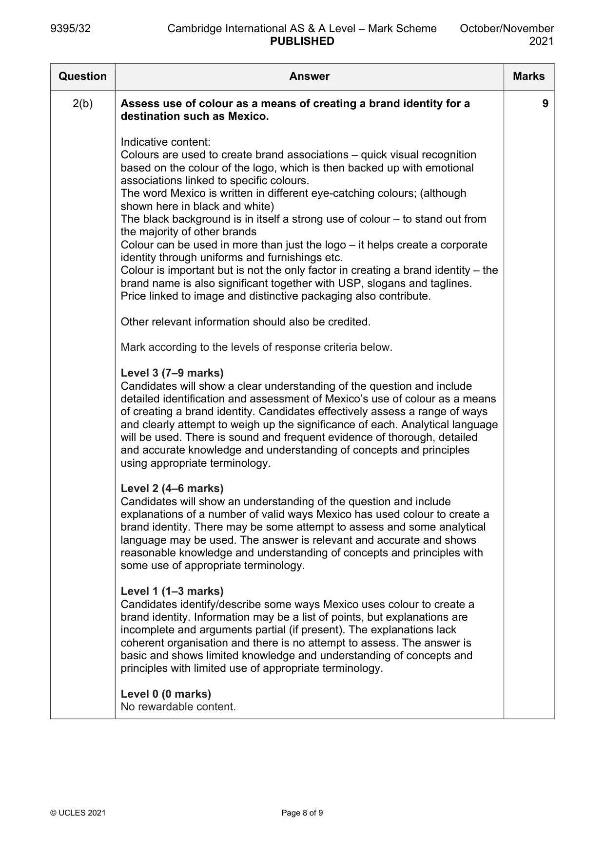 Mark scheme, page 8 of 9