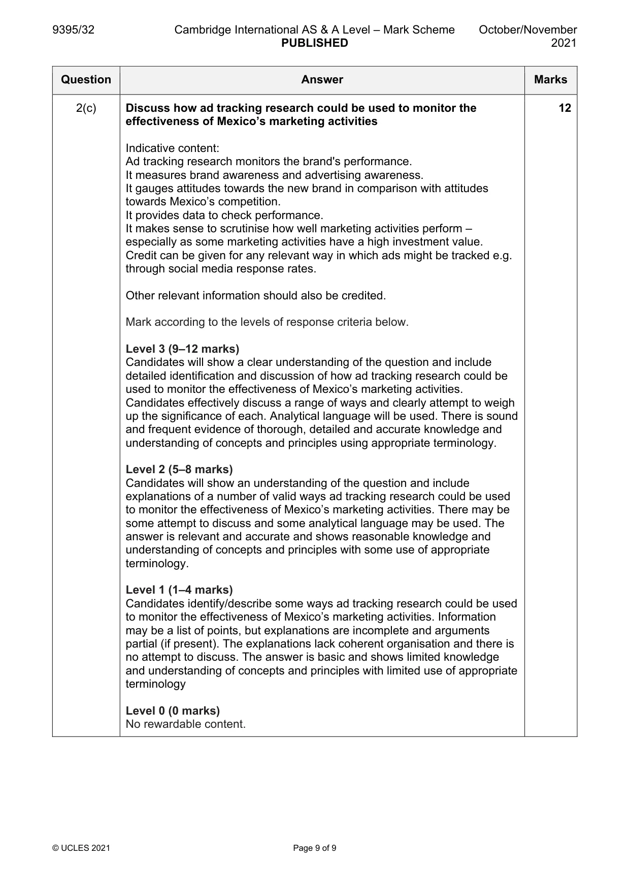 Mark scheme, page 9 of 9