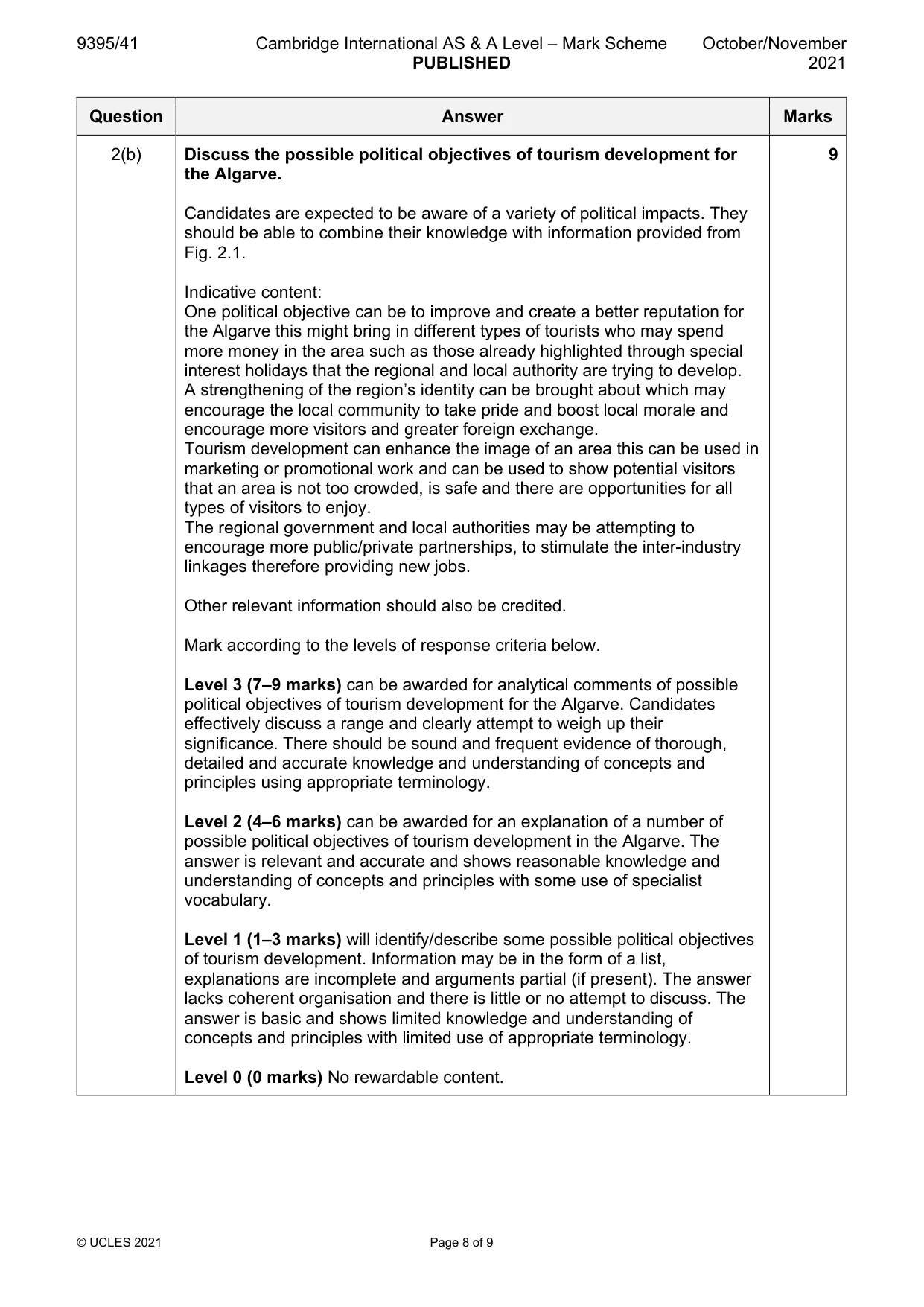 Mark scheme, page 8 of 9