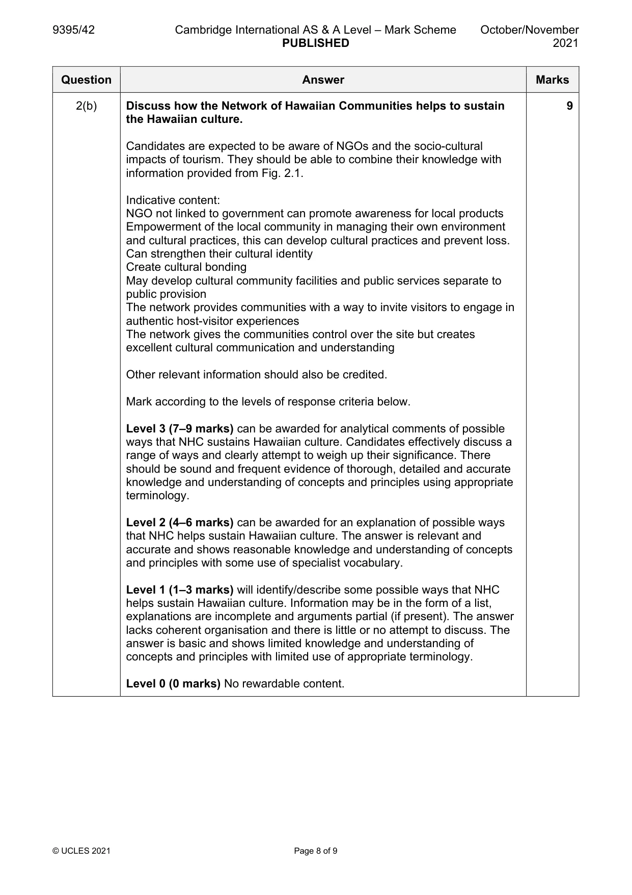 Mark scheme, page 8 of 9
