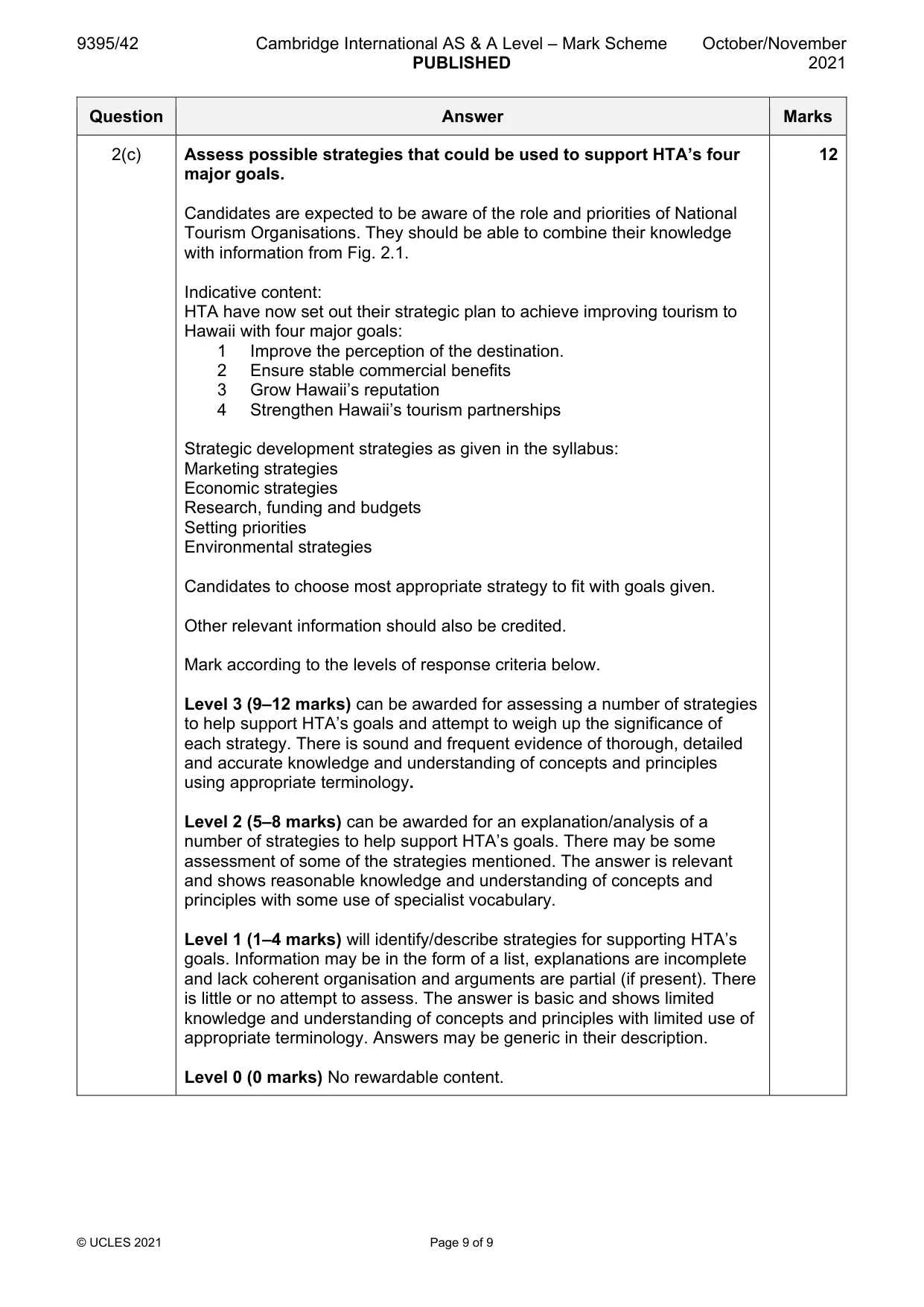 Mark scheme, page 9 of 9