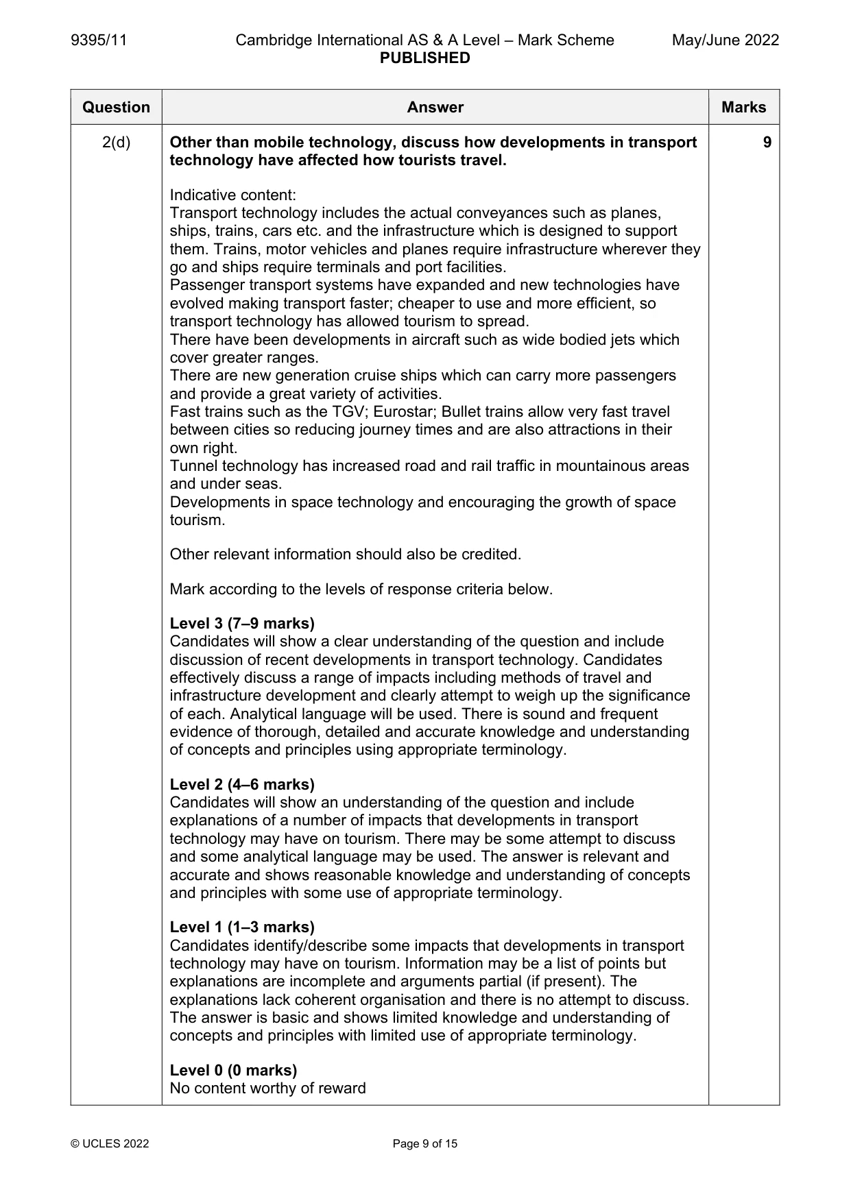 Mark scheme, page 9 of 15
