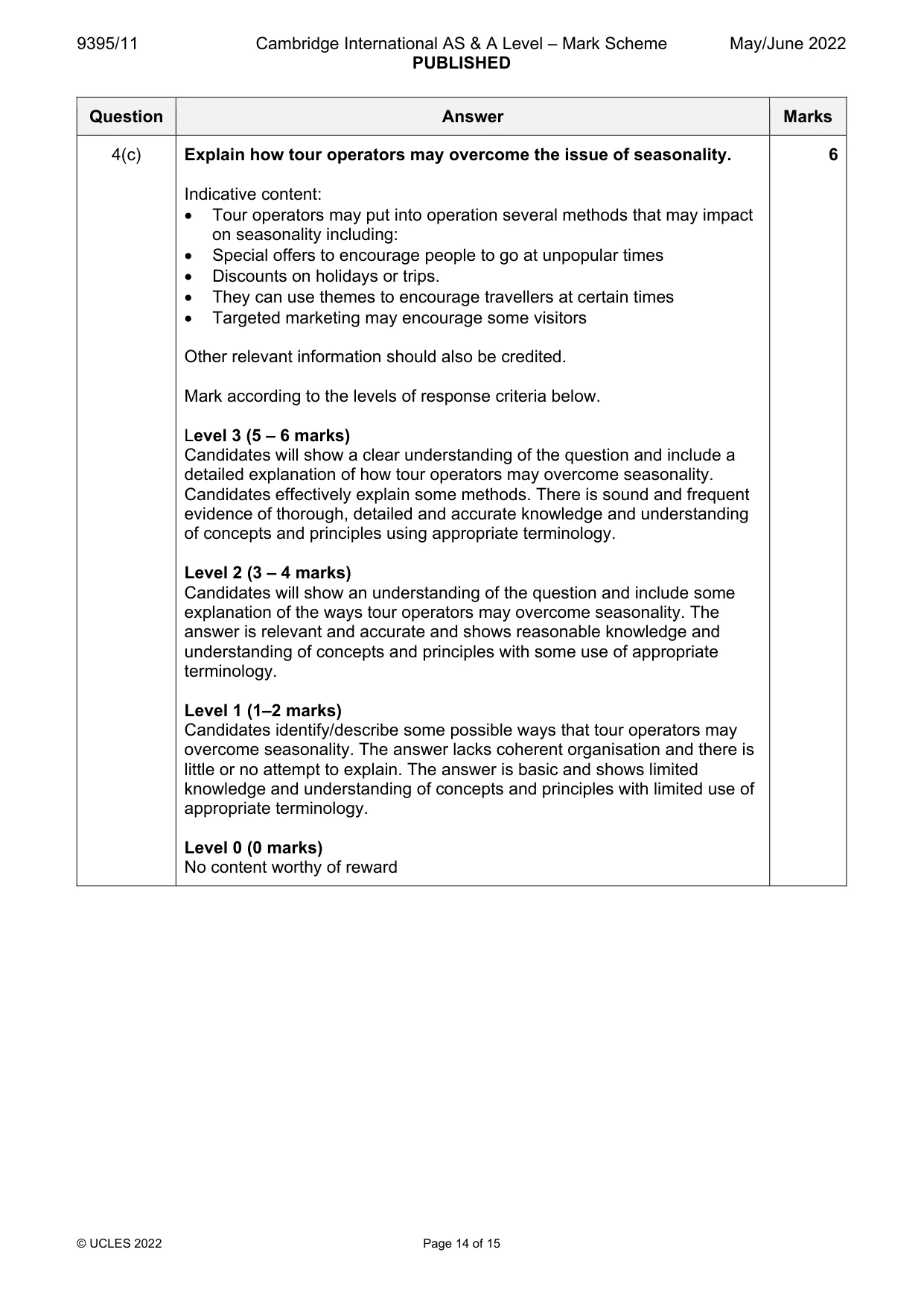 Mark scheme, page 14 of 15