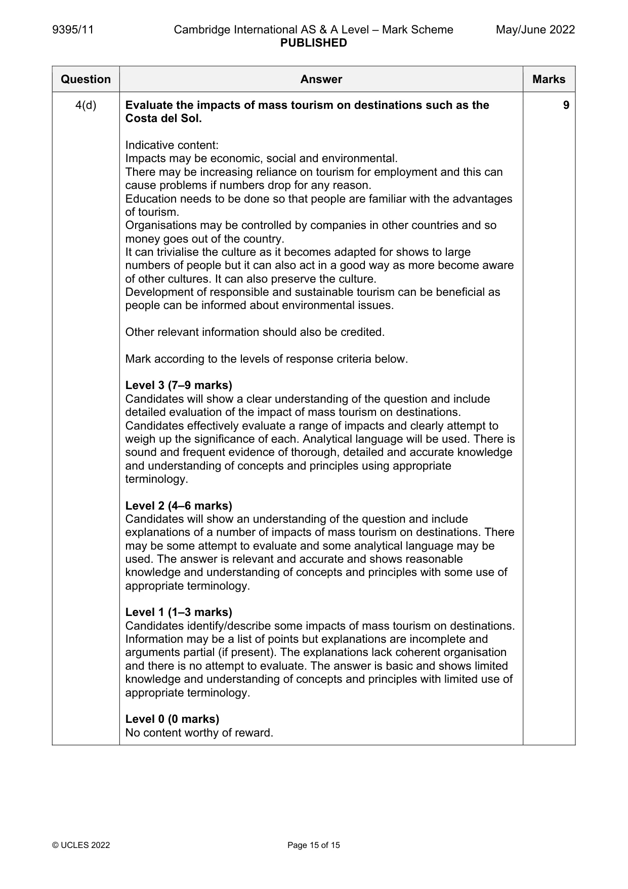 Mark scheme, page 15 of 15