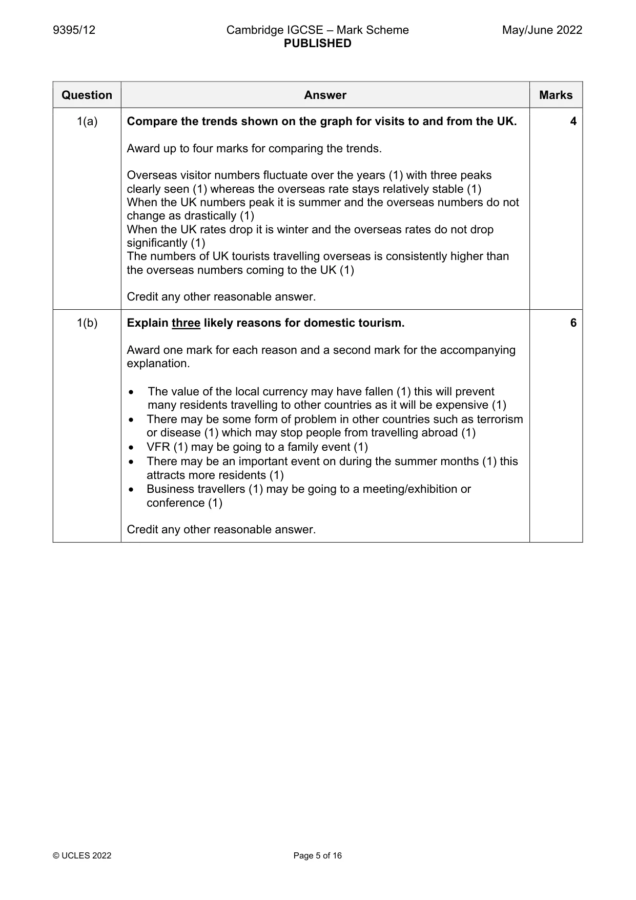 Mark scheme, page 5 of 16
