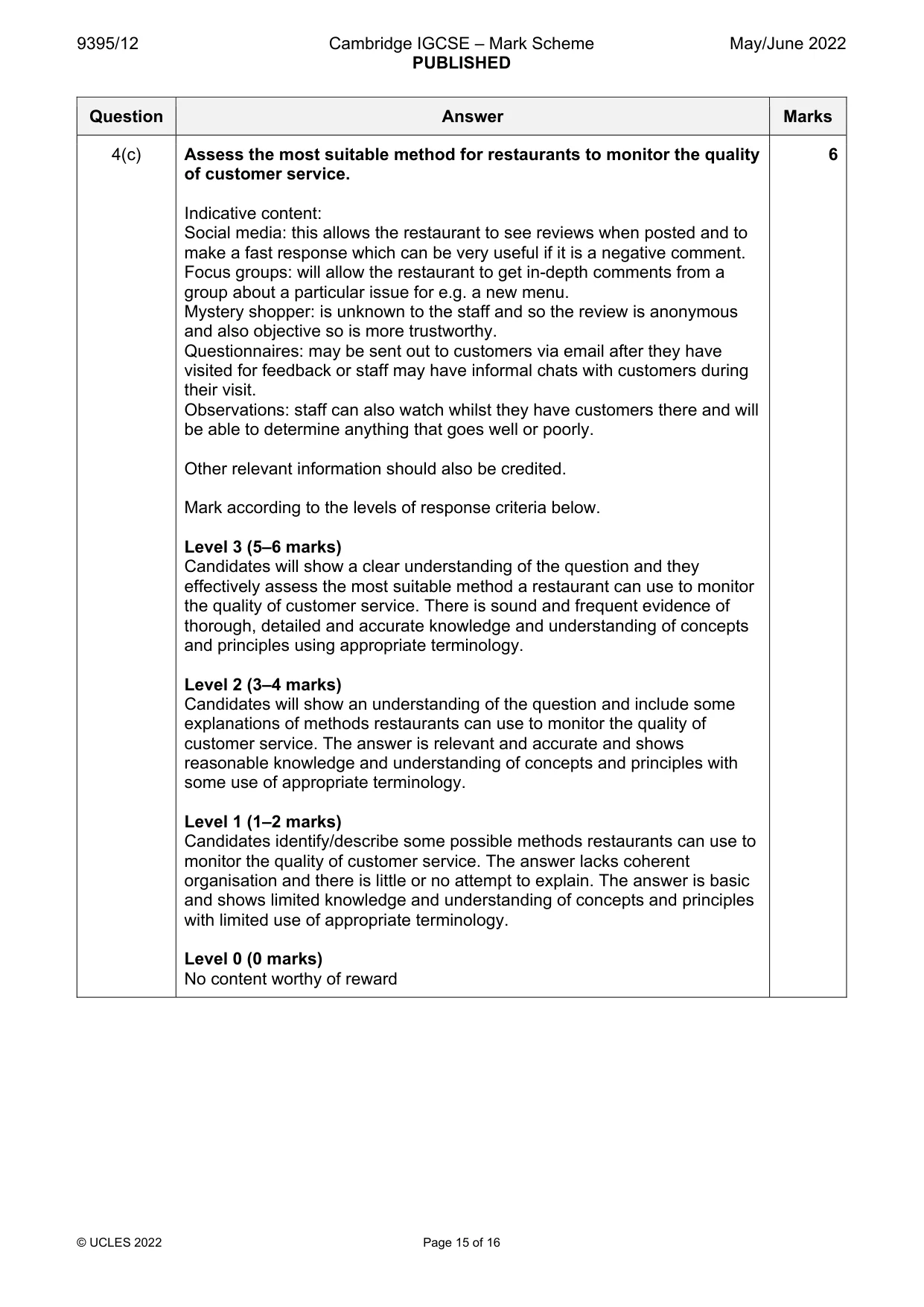 Mark scheme, page 15 of 16