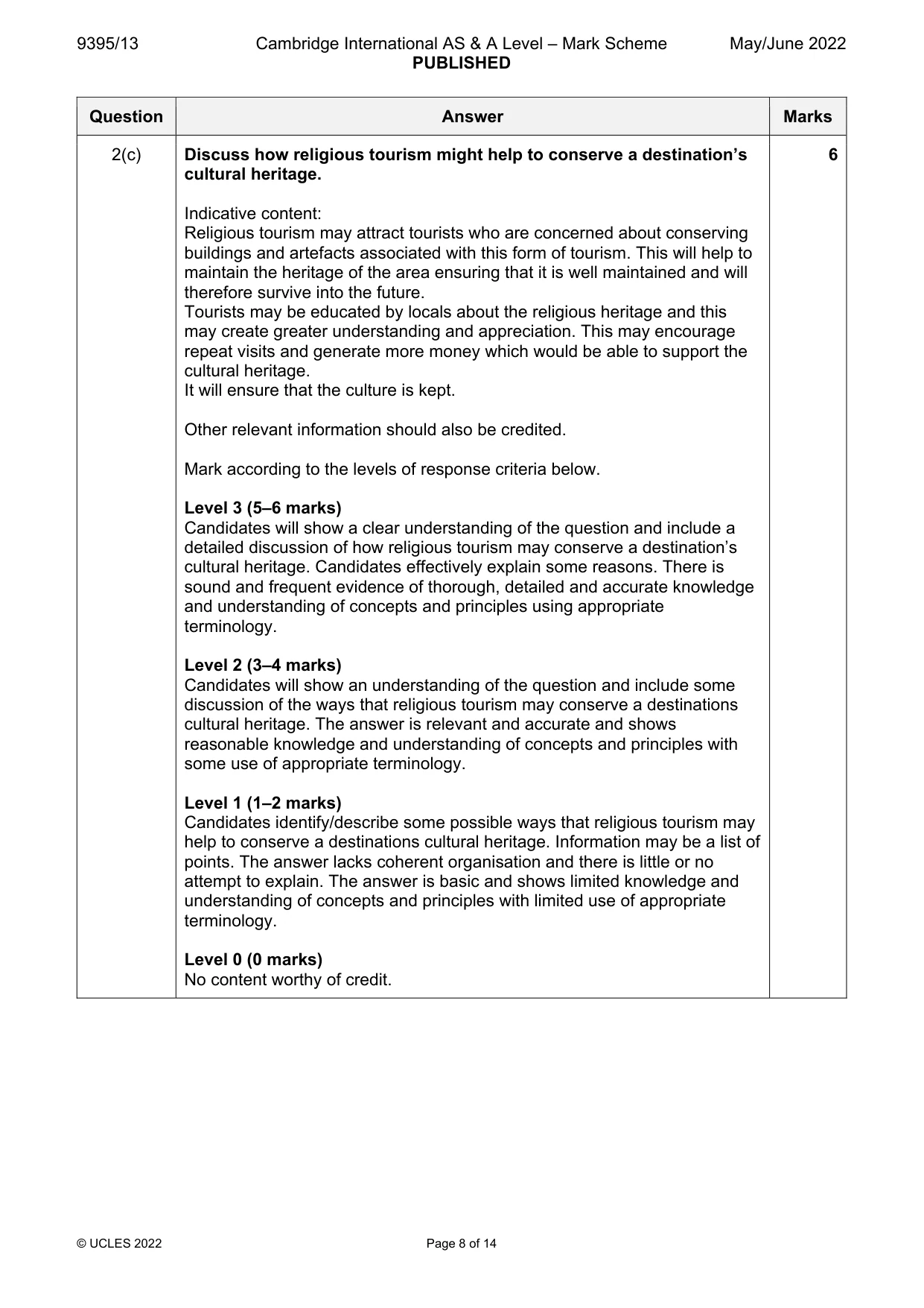 Mark scheme, page 8 of 14