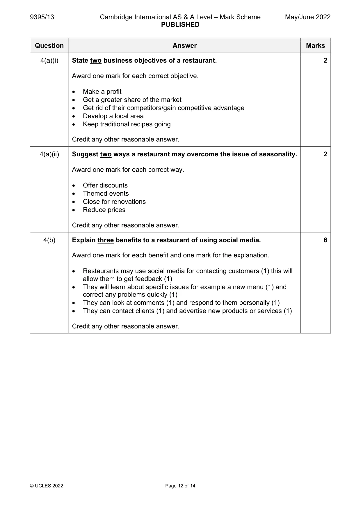 Mark scheme, page 12 of 14