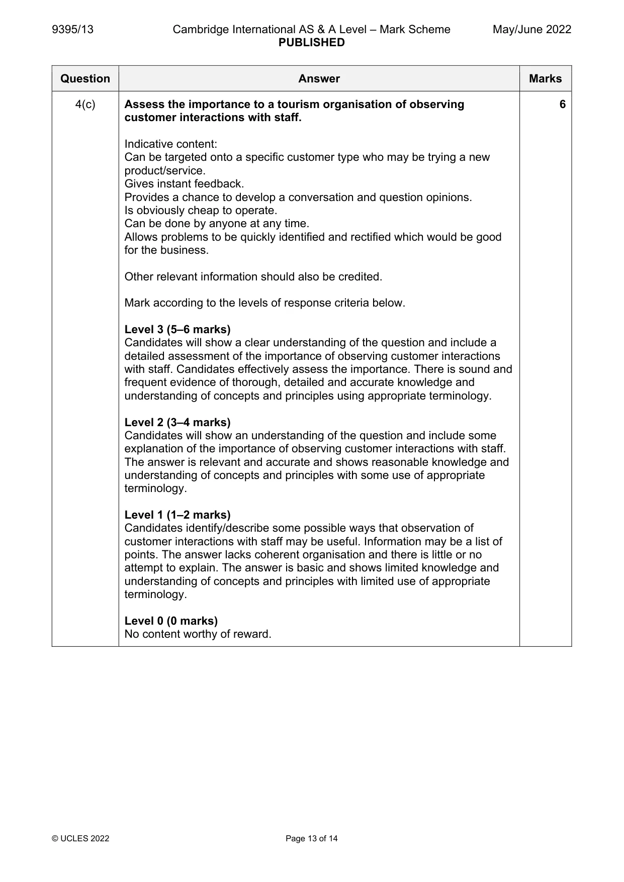 Mark scheme, page 13 of 14