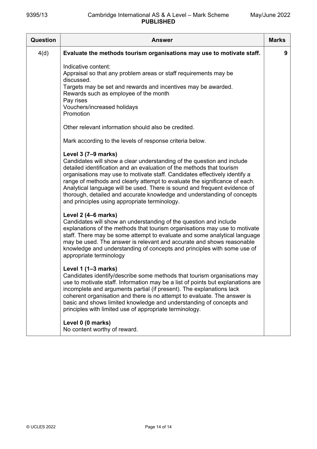 Mark scheme, page 14 of 14