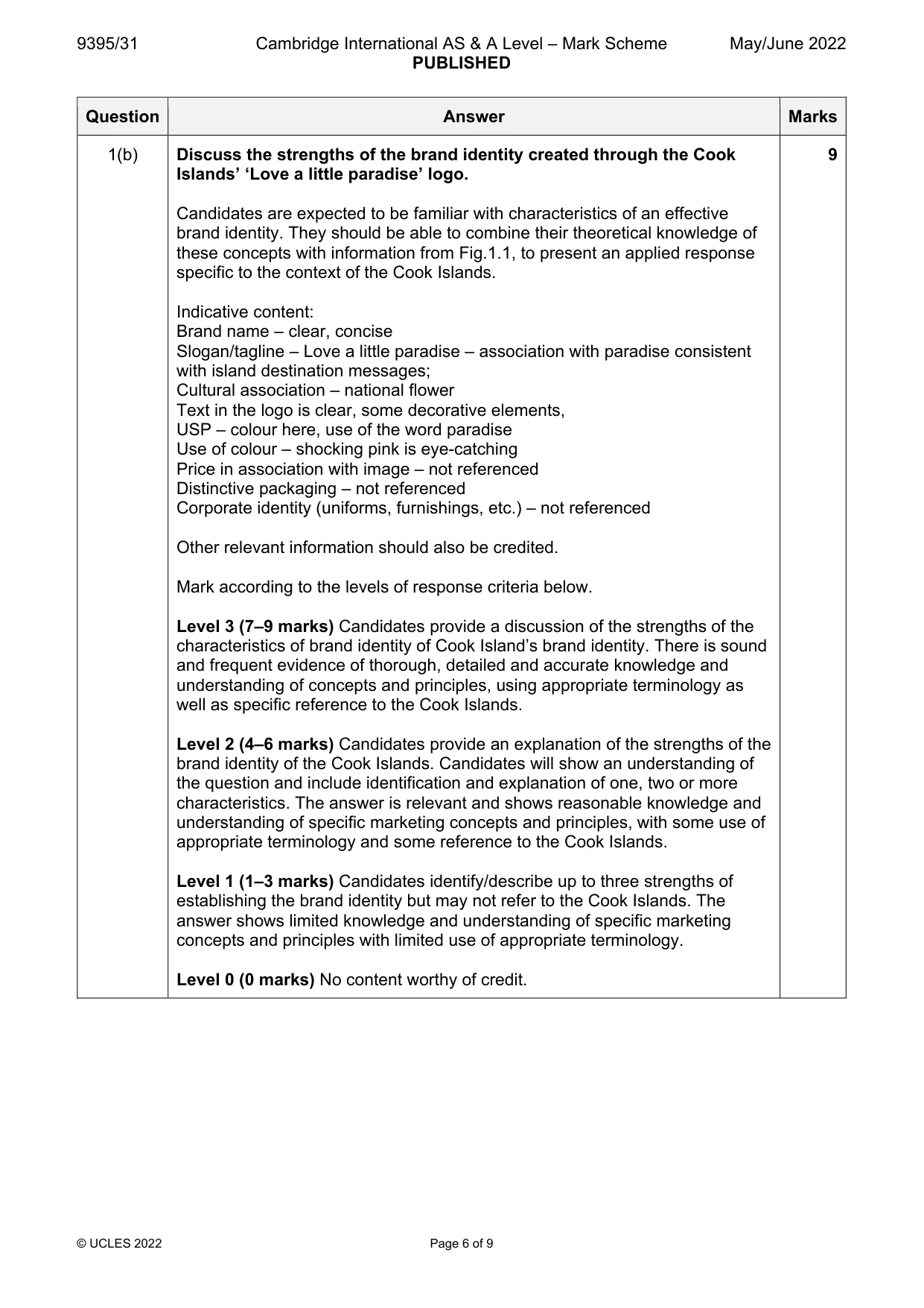 Mark scheme, page 6 of 9