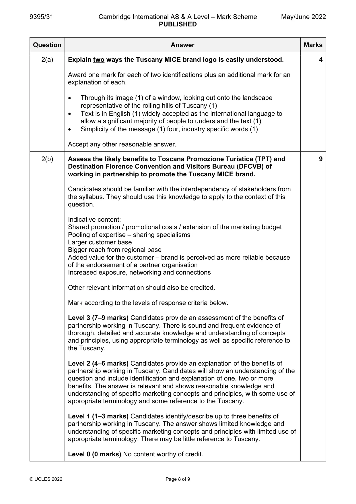 Mark scheme, page 8 of 9