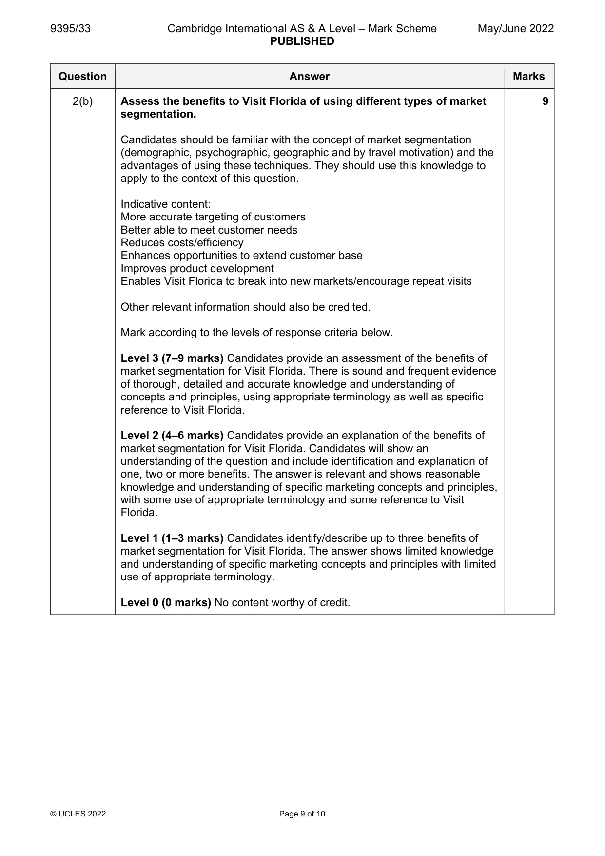 Mark scheme, page 9 of 10
