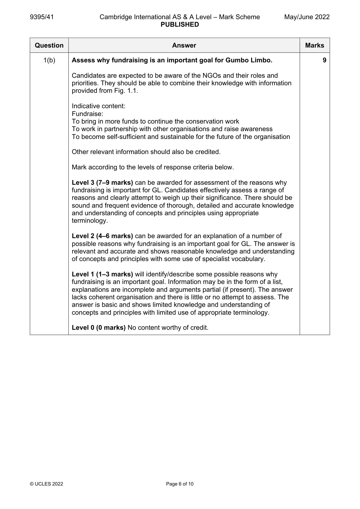Mark scheme, page 6 of 10