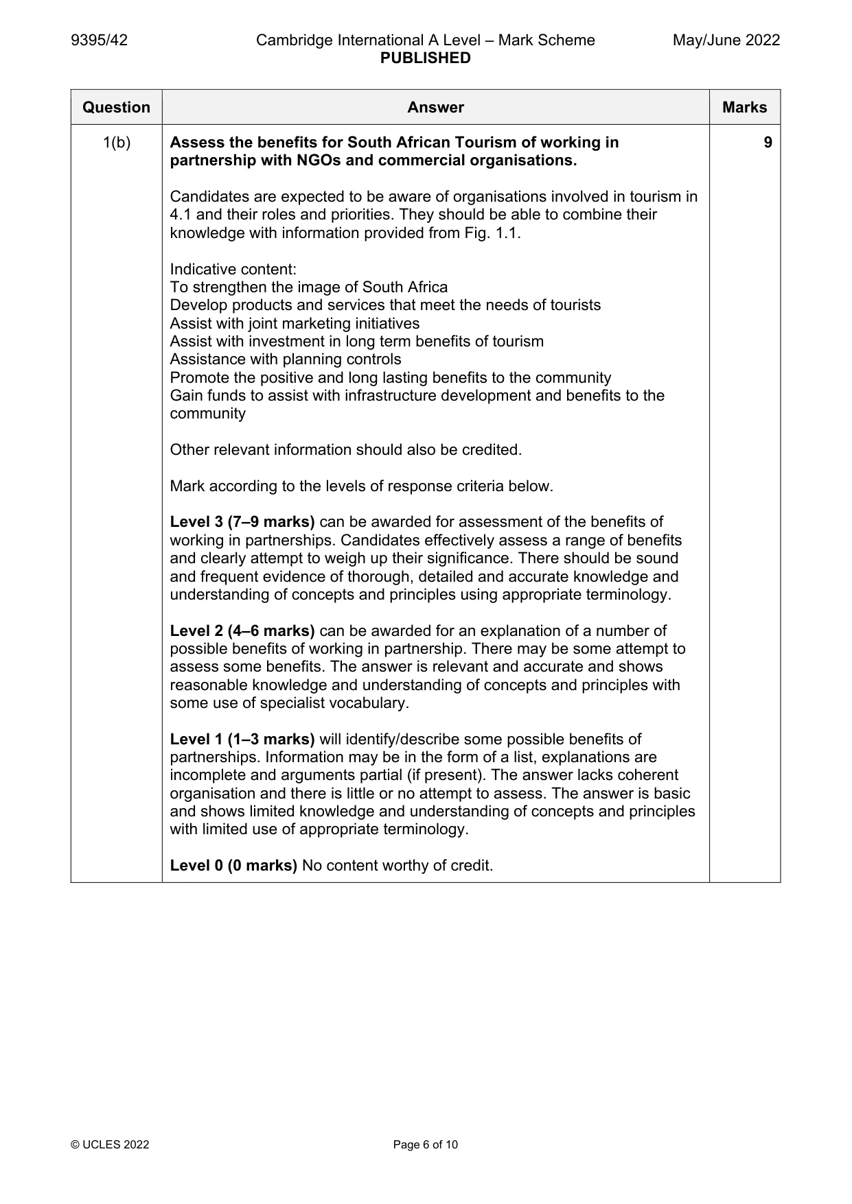 Mark scheme, page 6 of 10