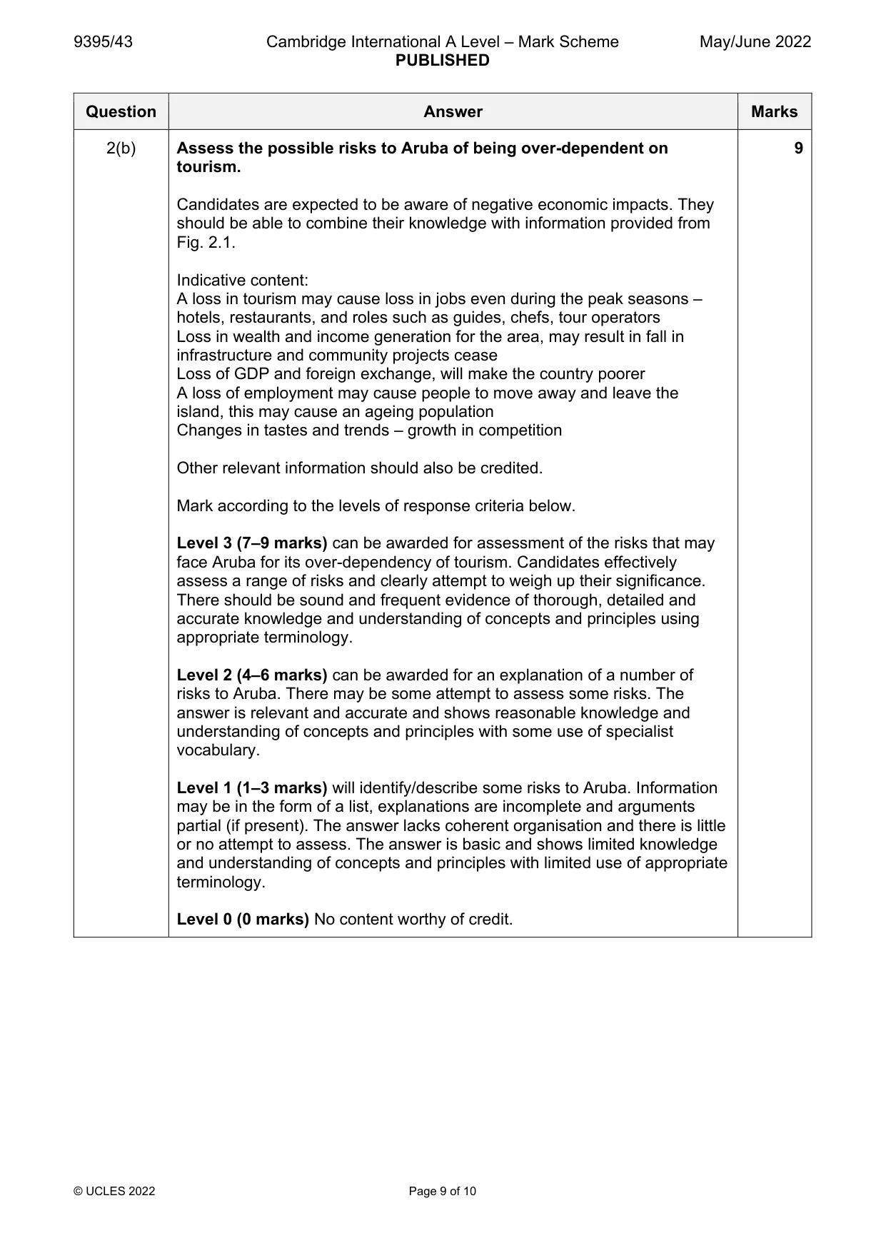 Mark scheme, page 9 of 10