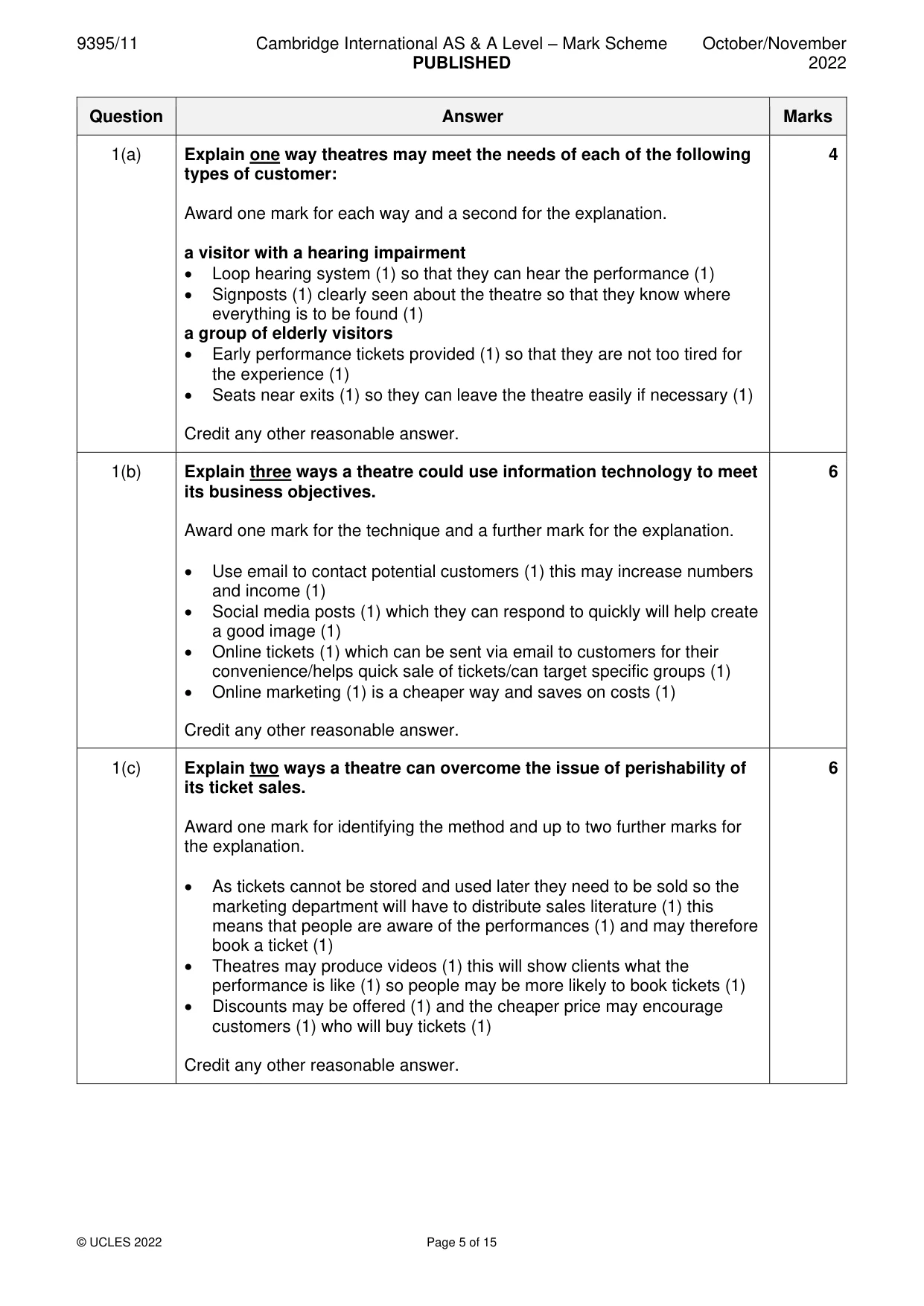 Mark scheme, page 5 of 15