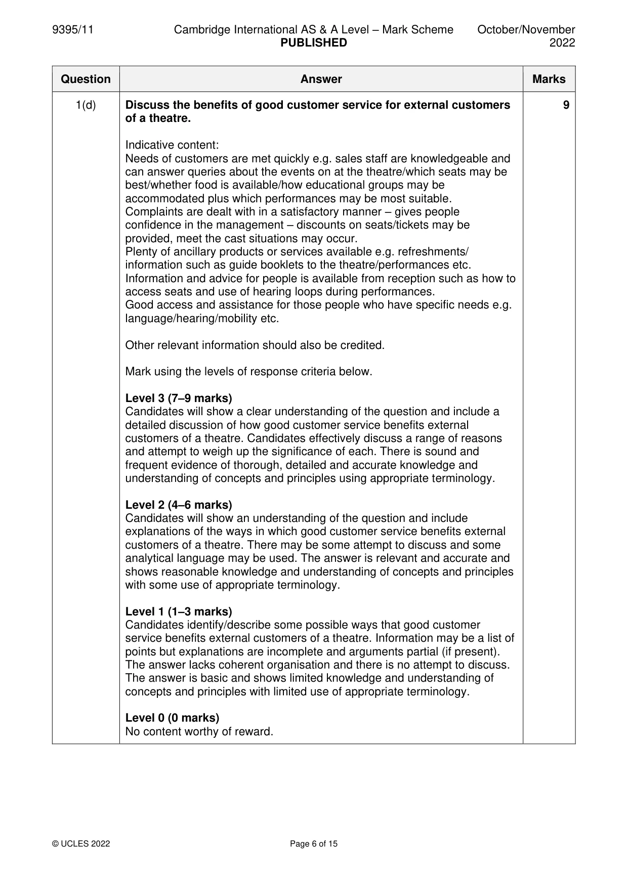 Mark scheme, page 6 of 15