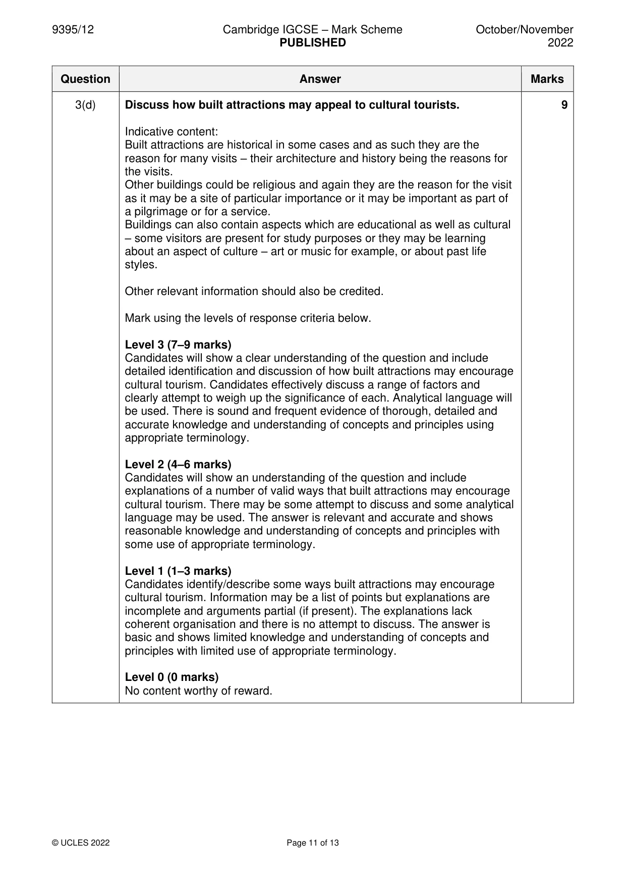 Mark scheme, page 11 of 13
