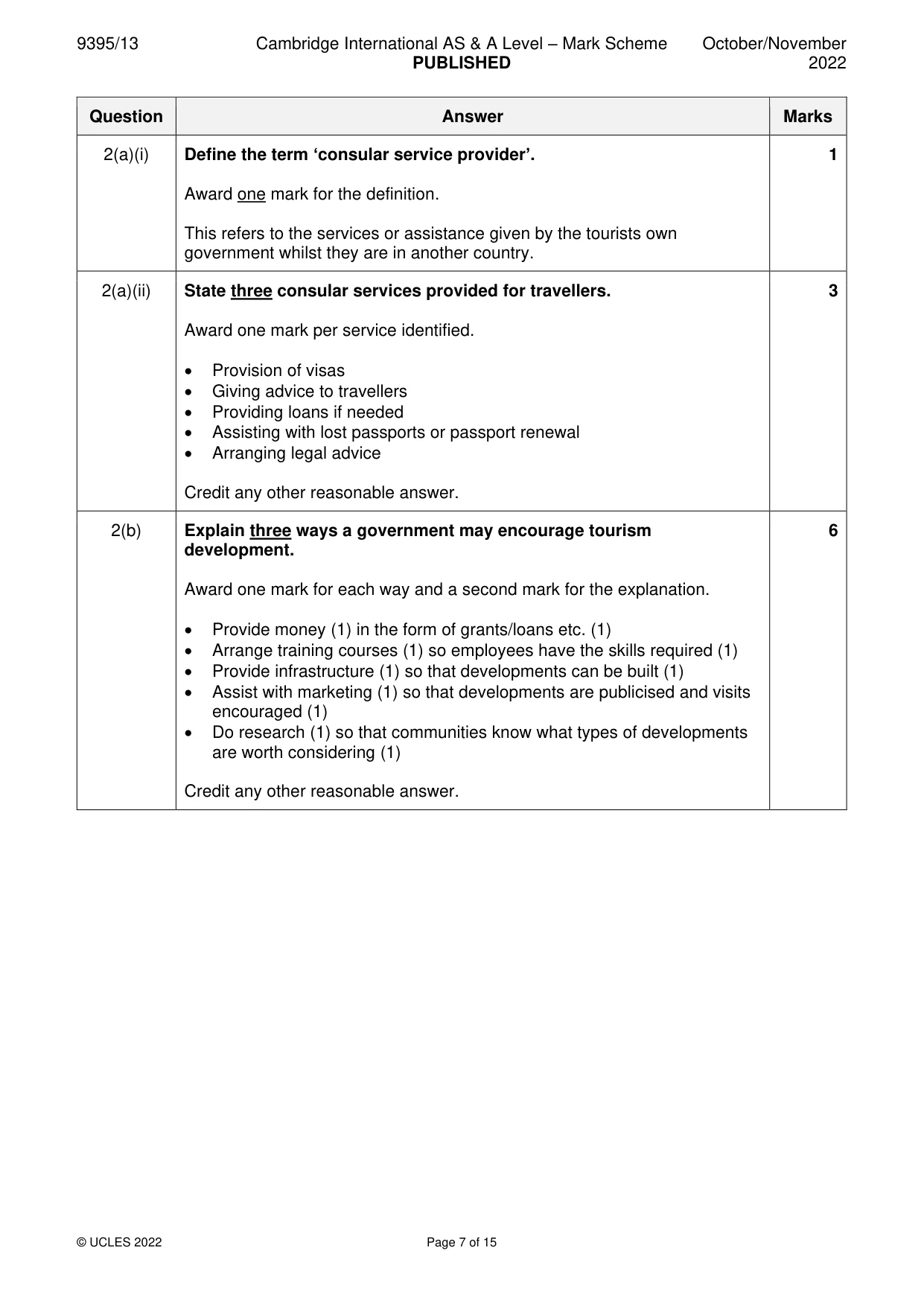 Mark scheme, page 7 of 15