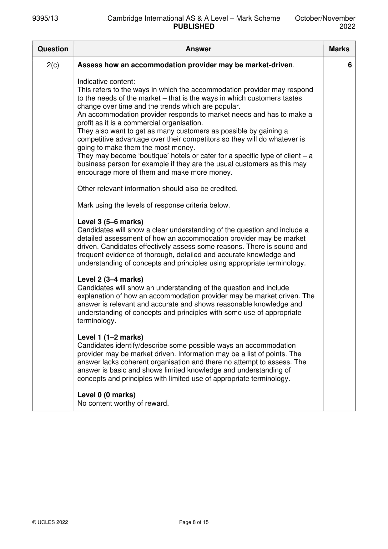 Mark scheme, page 8 of 15