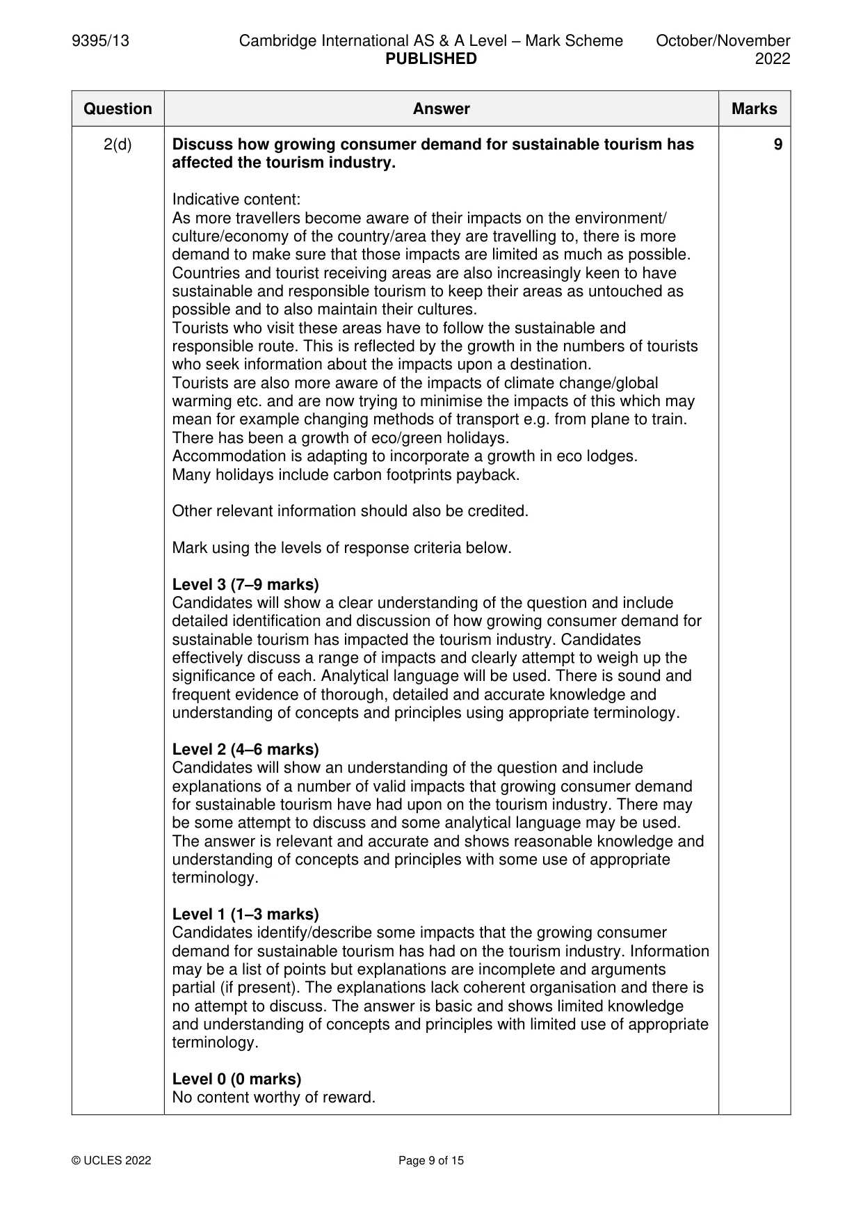 Mark scheme, page 9 of 15