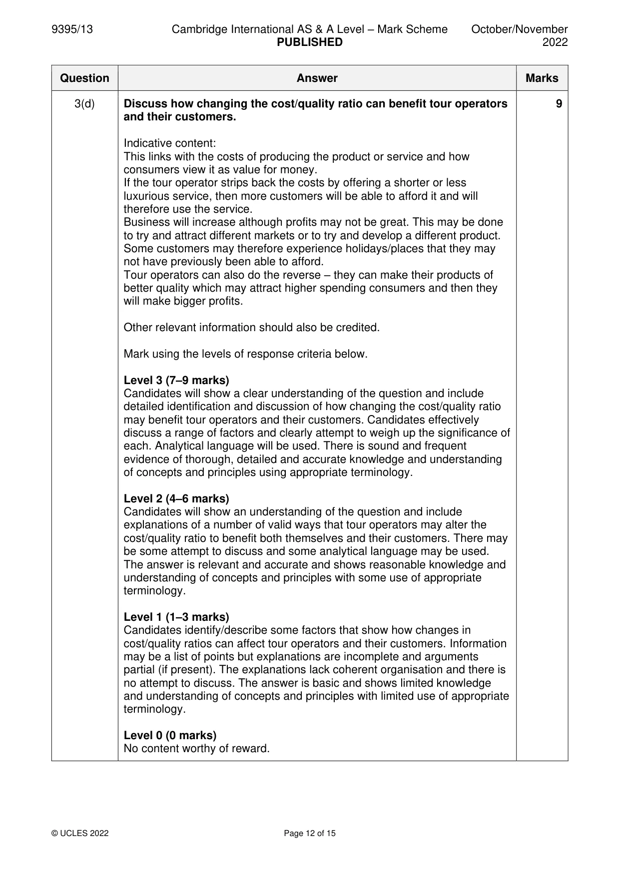 Mark scheme, page 12 of 15