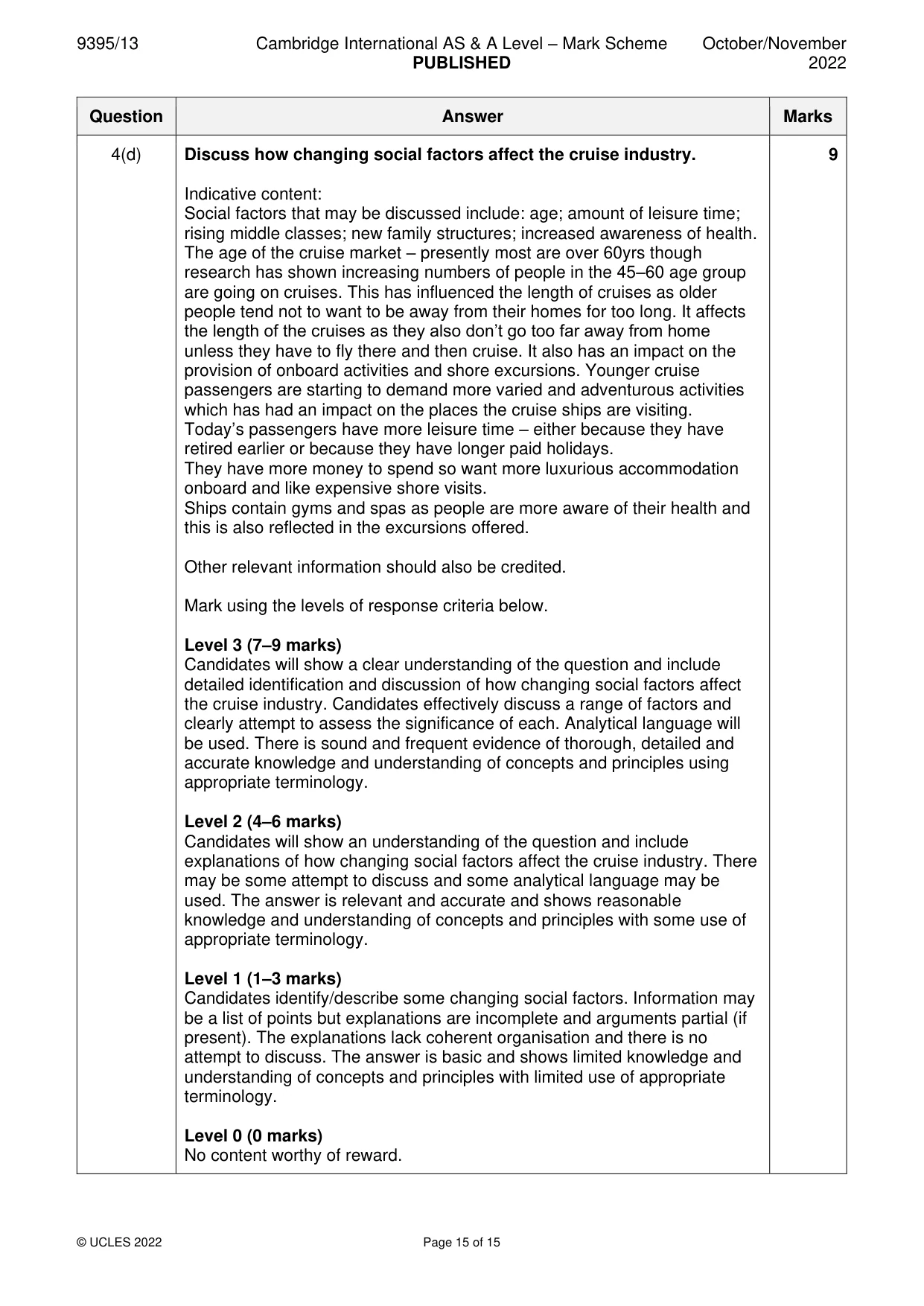 Mark scheme, page 15 of 15