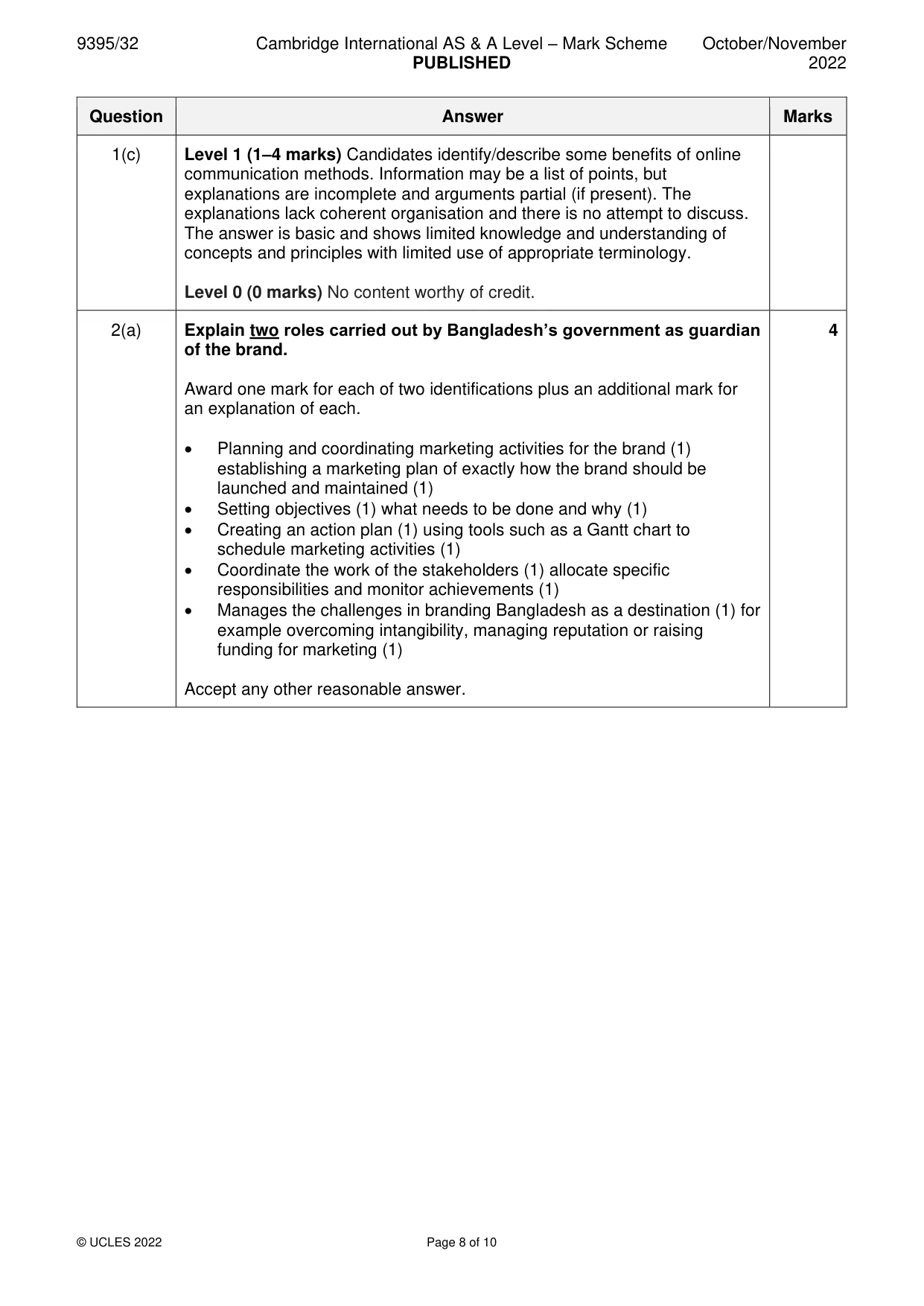 Mark scheme, page 8 of 10