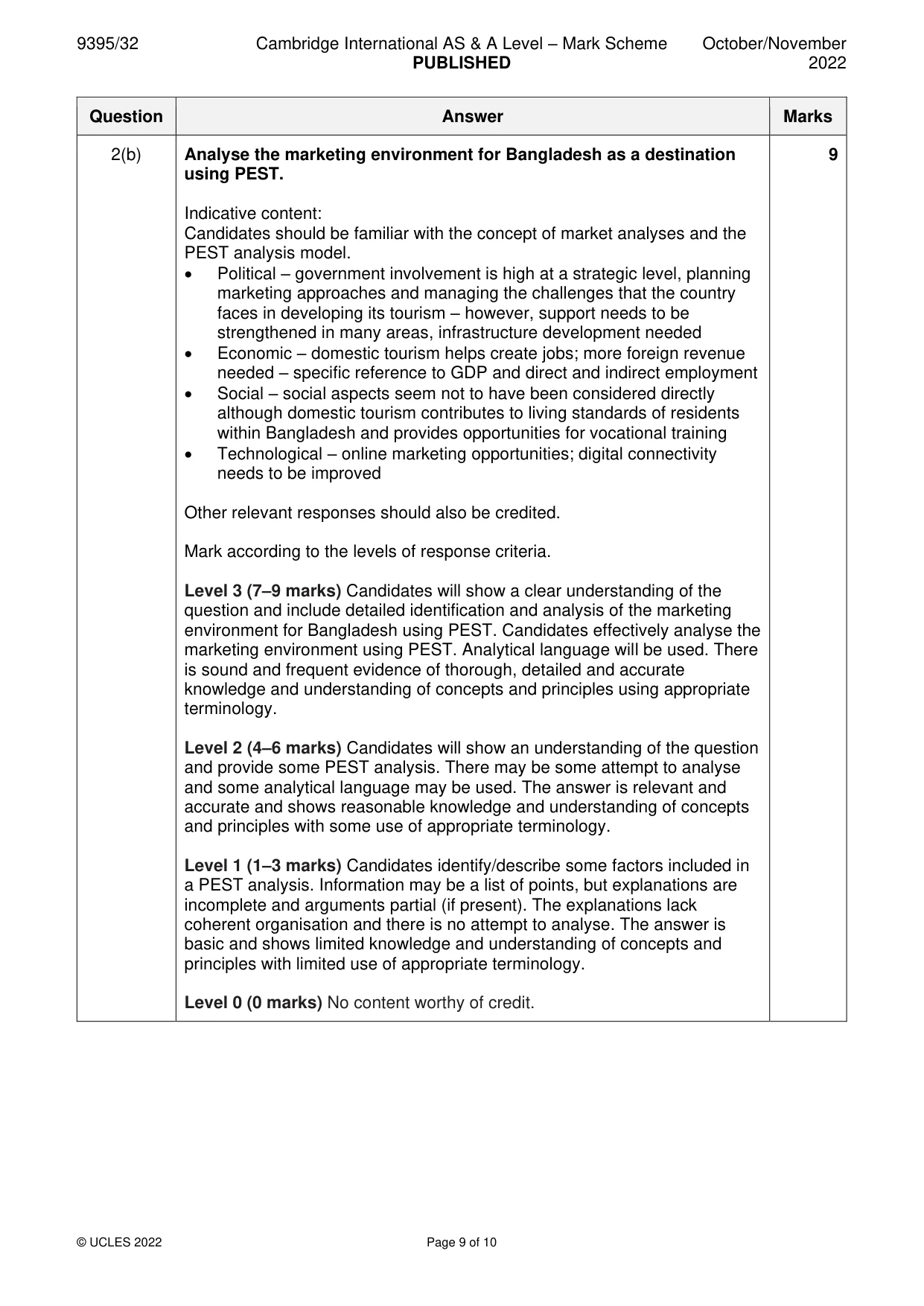 Mark scheme, page 9 of 10