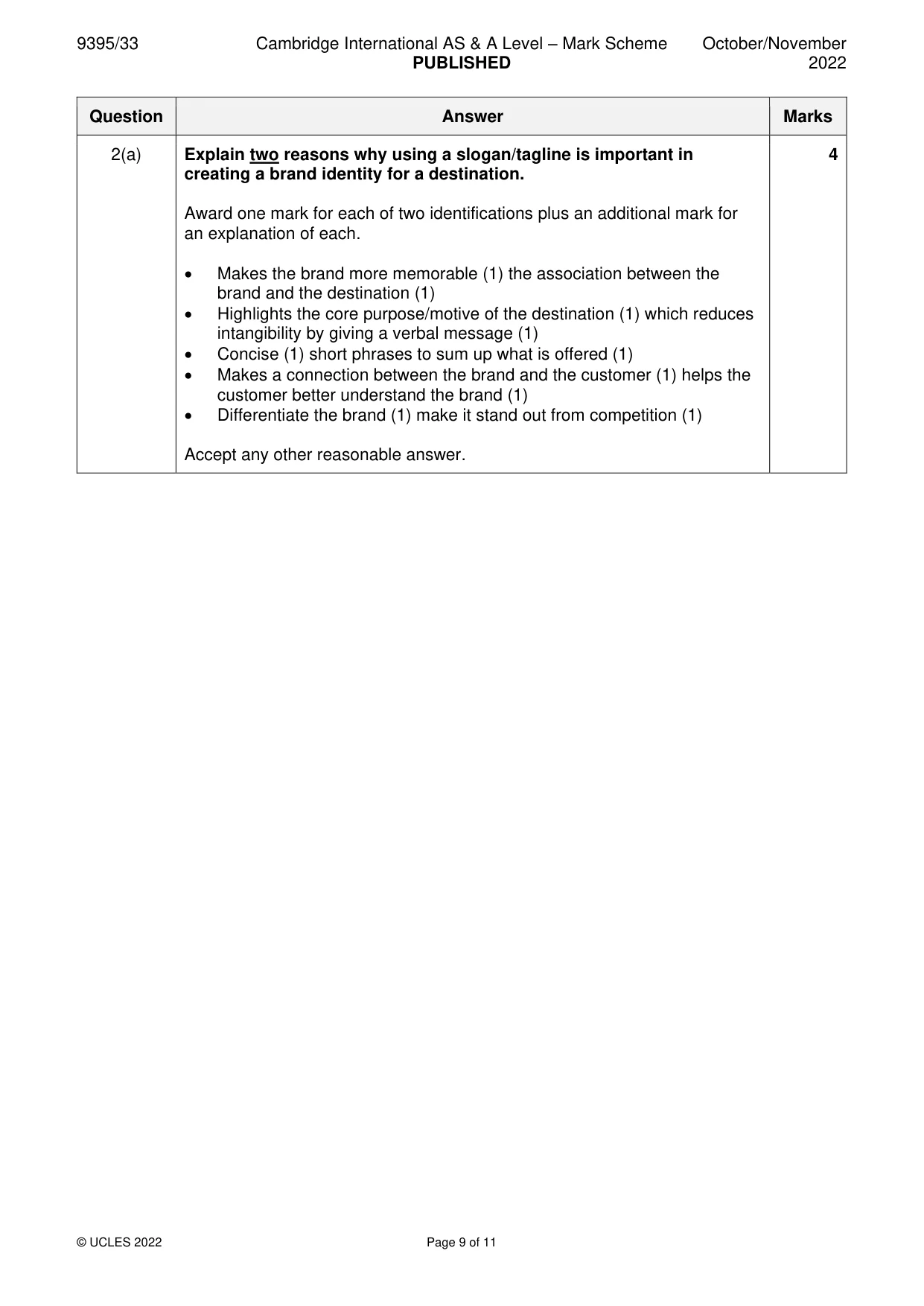 Mark scheme, page 9 of 11