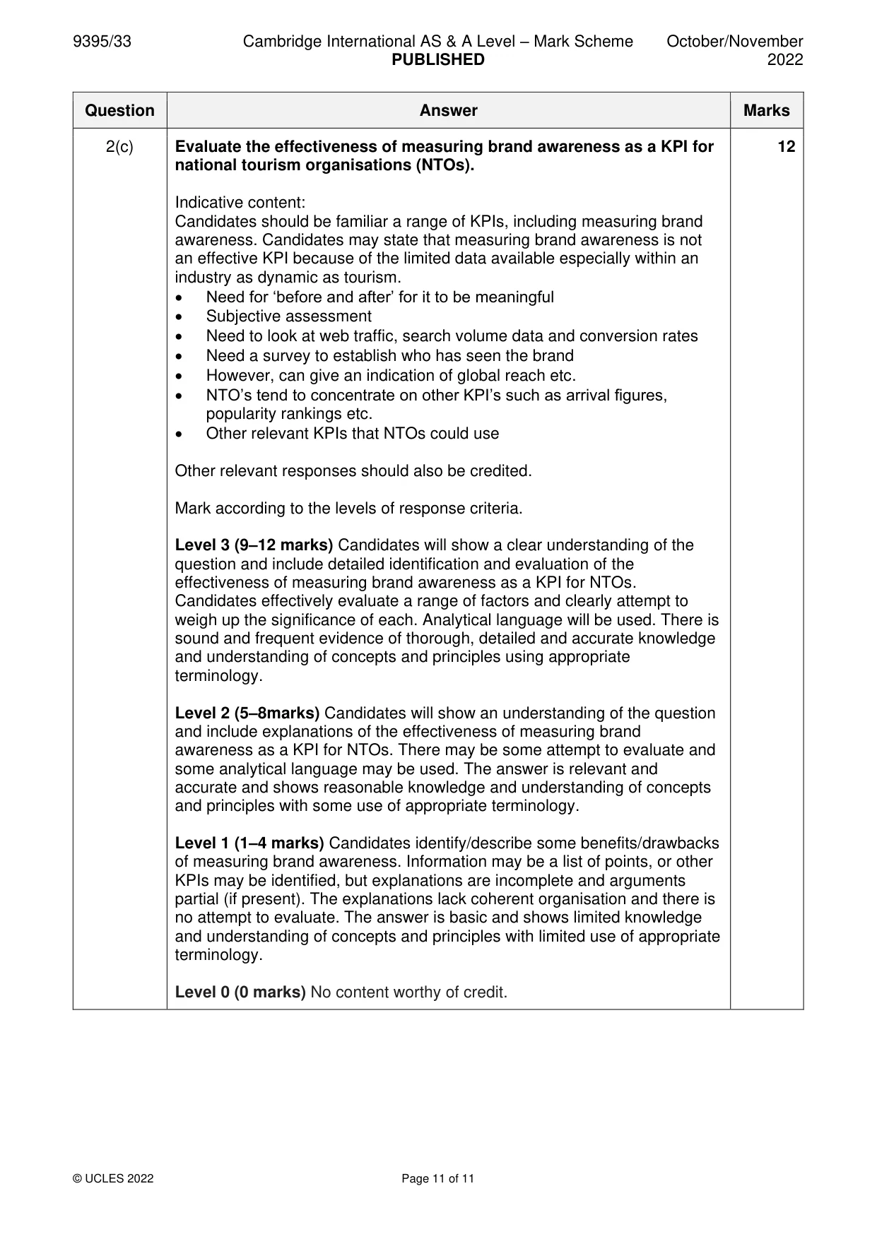 Mark scheme, page 11 of 11
