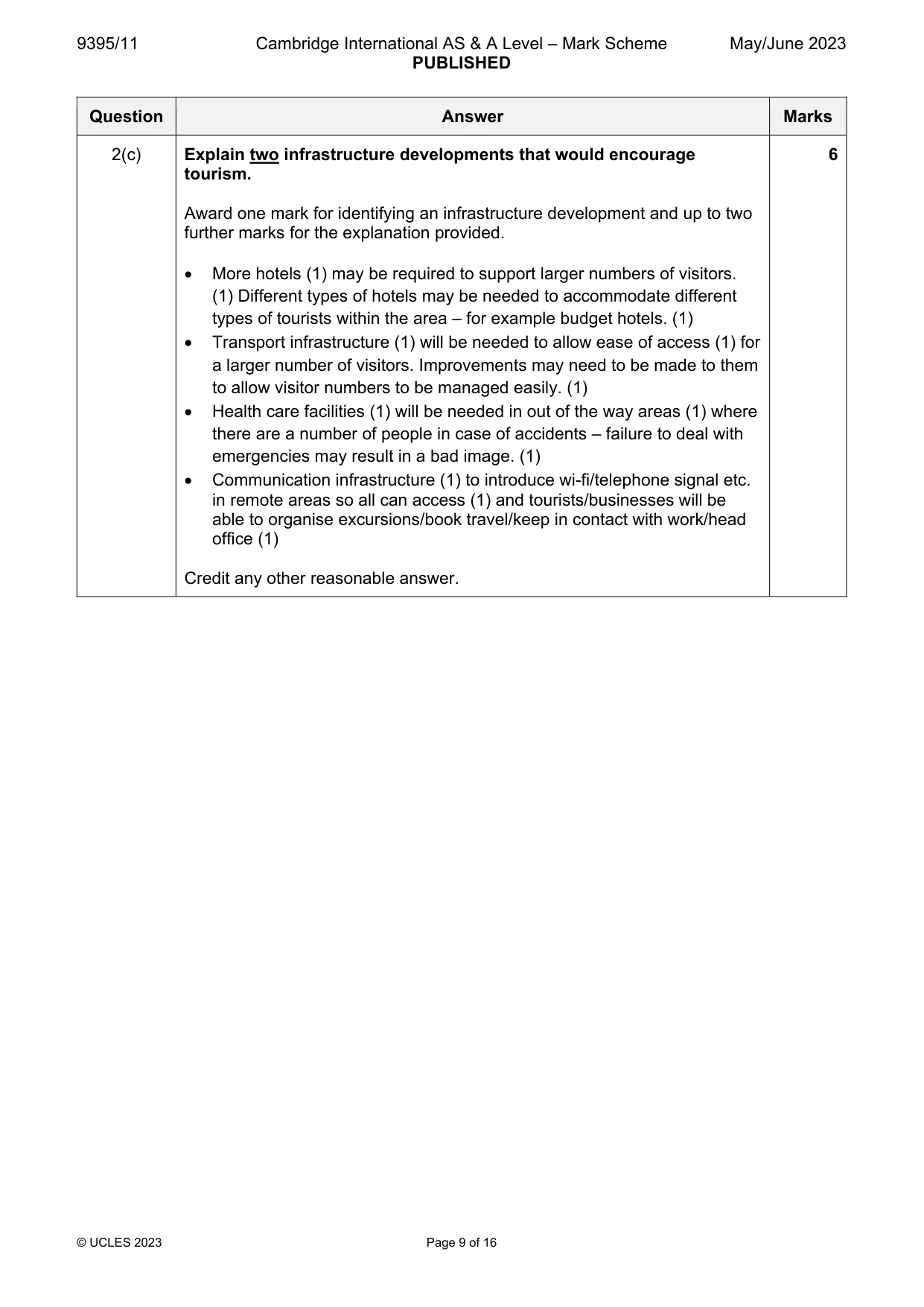 Mark scheme, page 9 of 16
