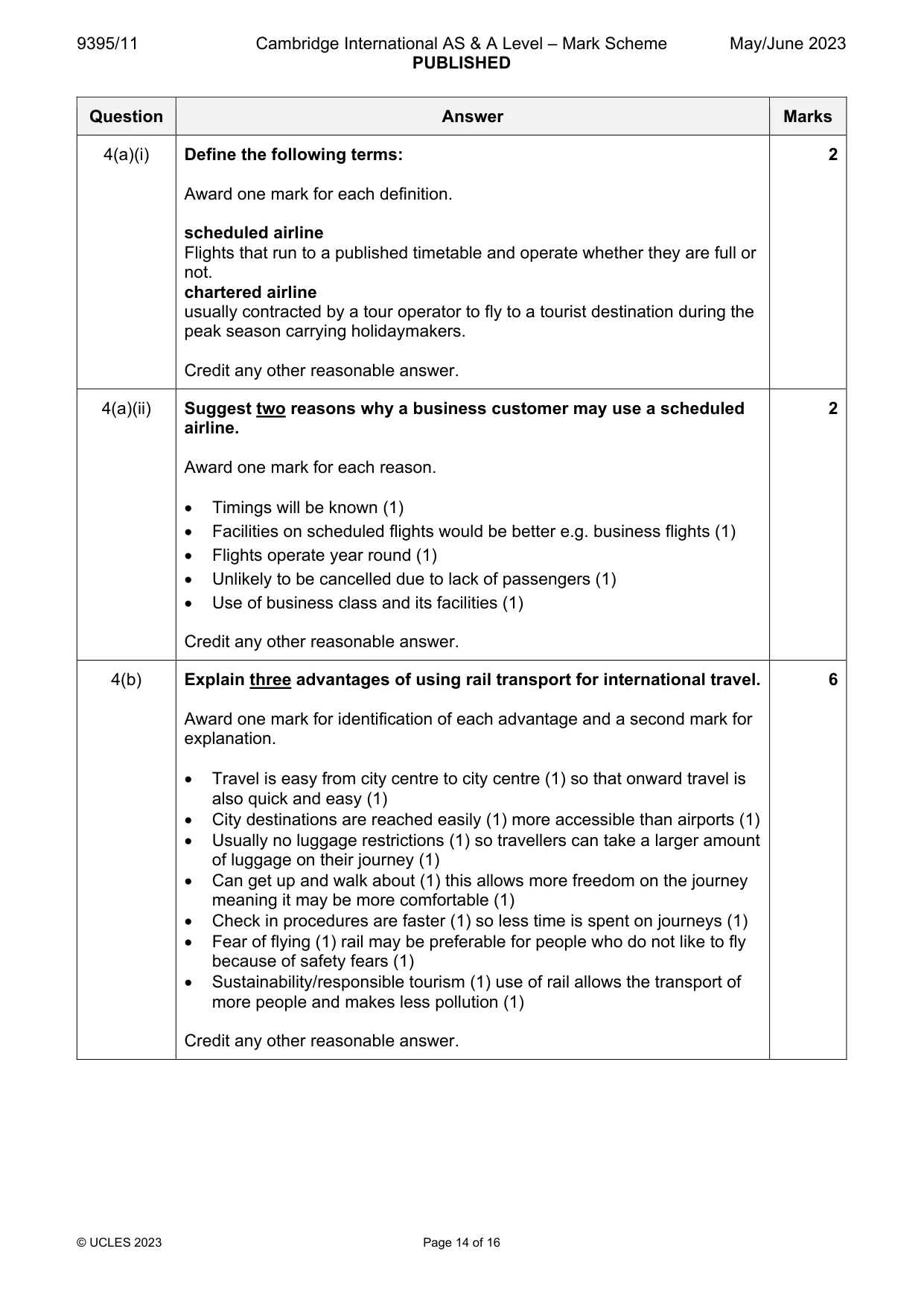 Mark scheme, page 14 of 16