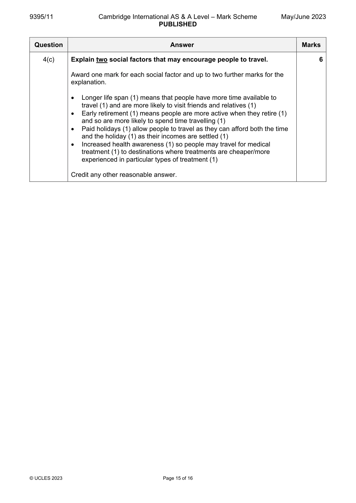 Mark scheme, page 15 of 16