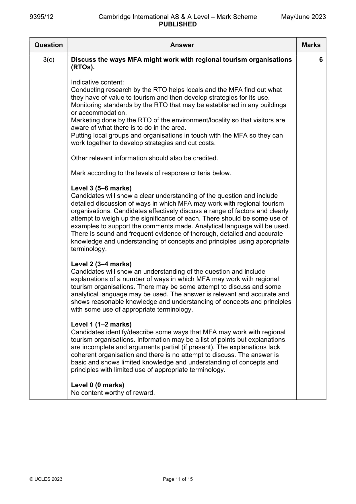 Mark scheme, page 11 of 15