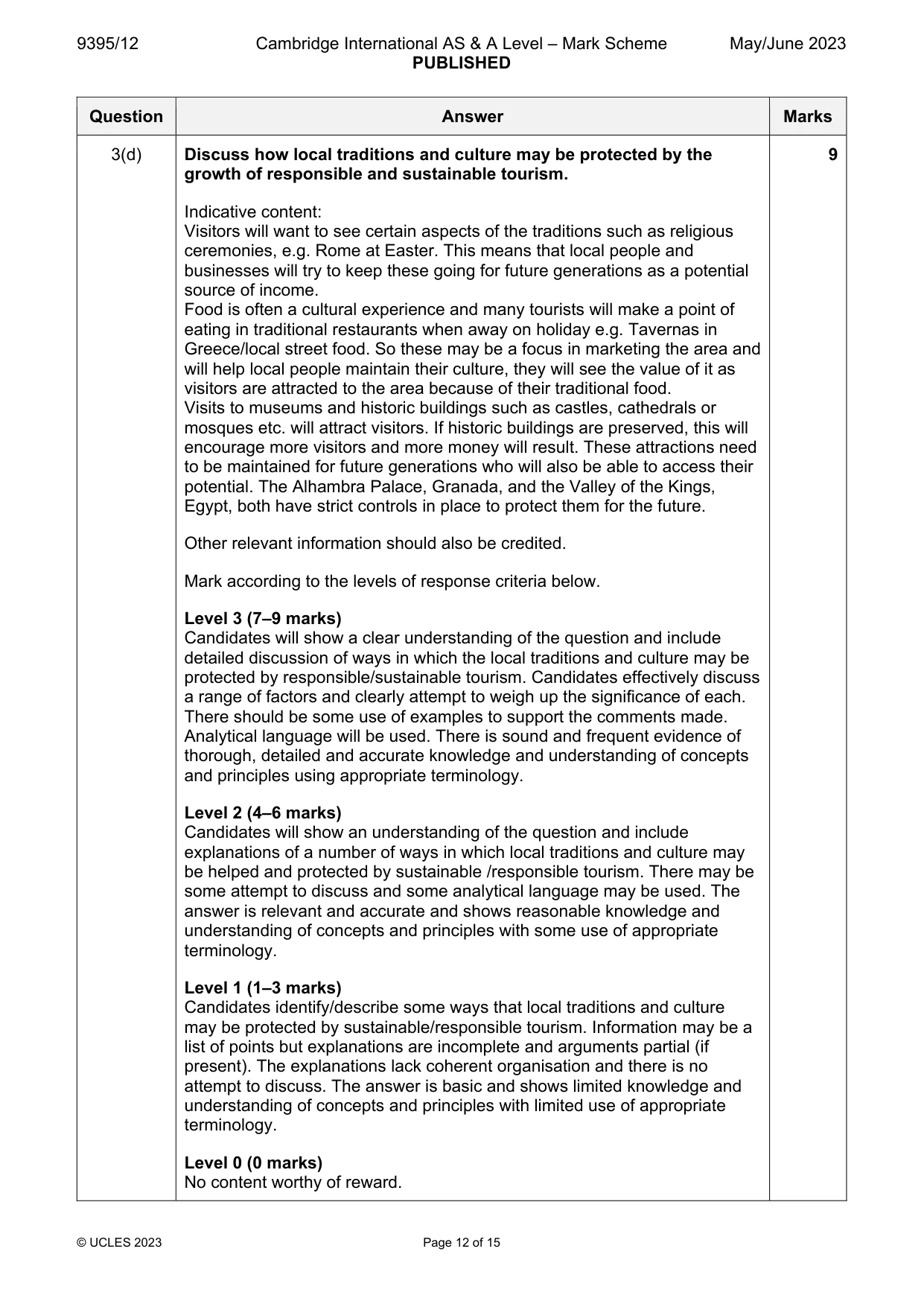 Mark scheme, page 12 of 15