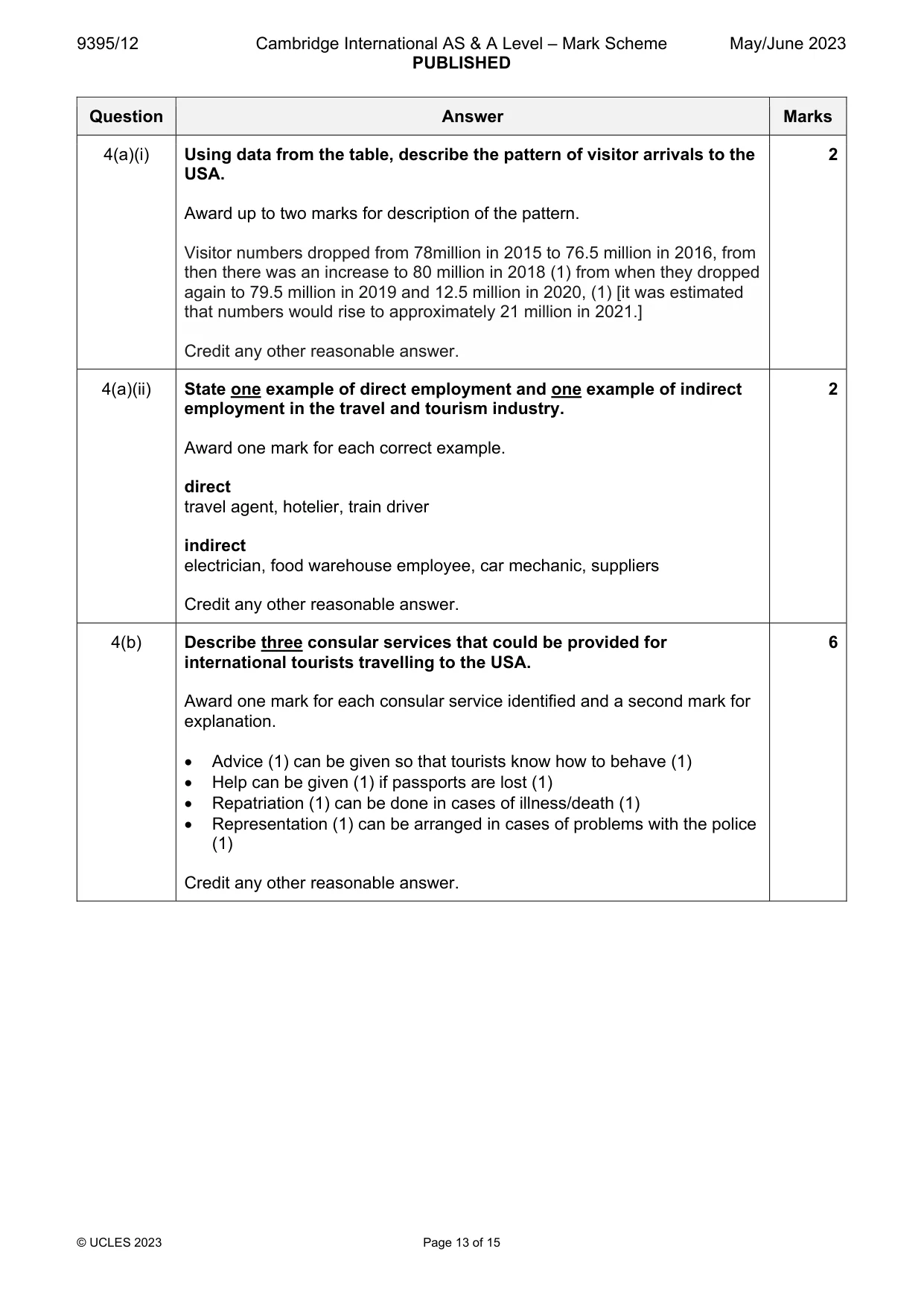 Mark scheme, page 13 of 15