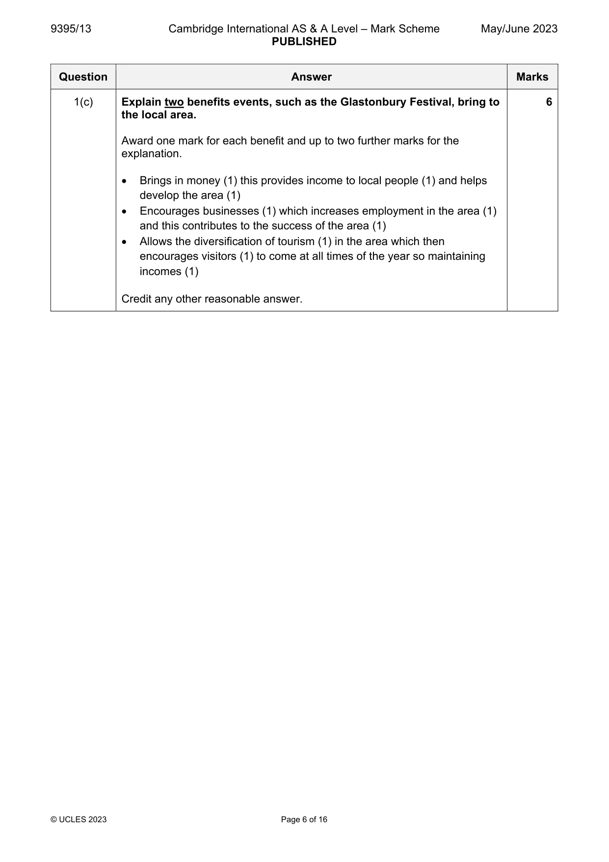 Mark scheme, page 6 of 16