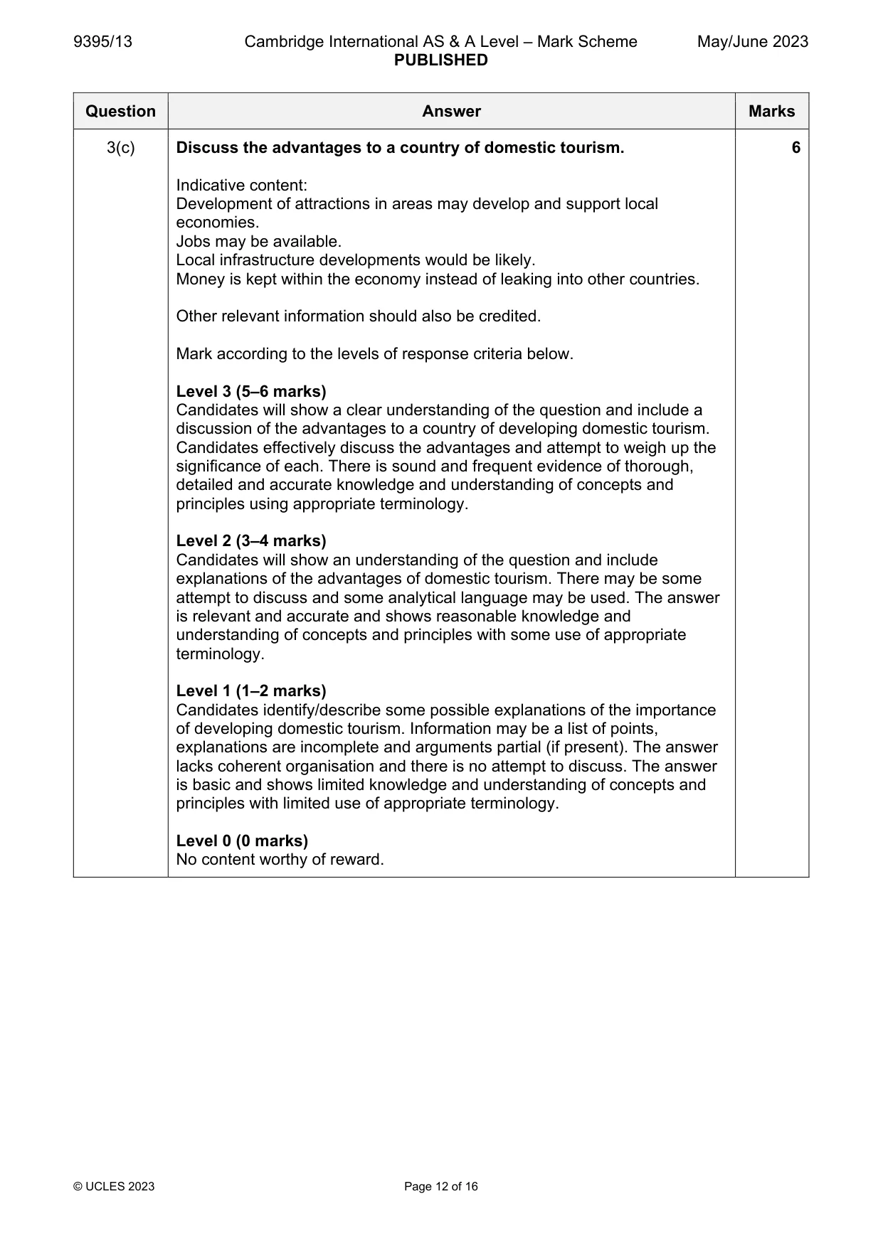 Mark scheme, page 12 of 16
