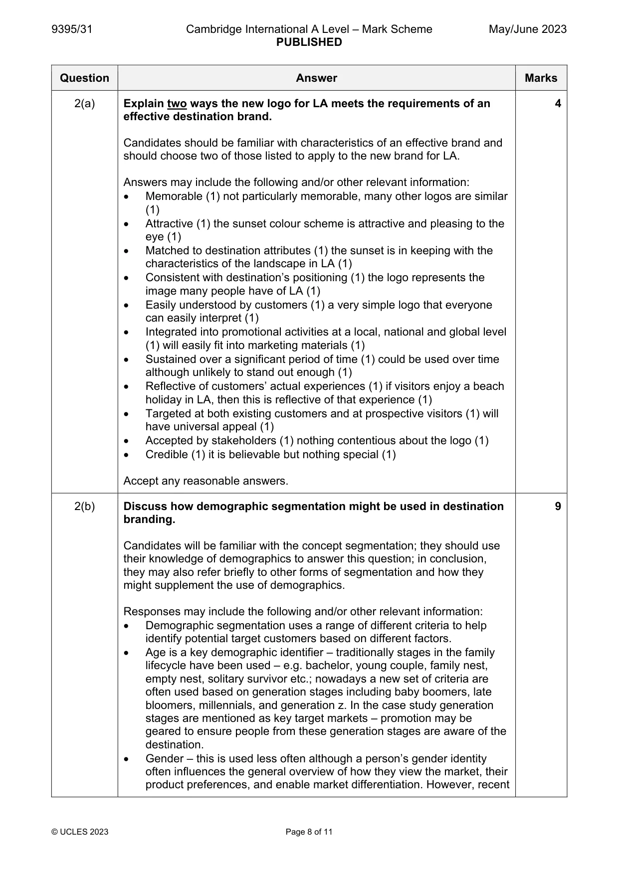 Mark scheme, page 8 of 11