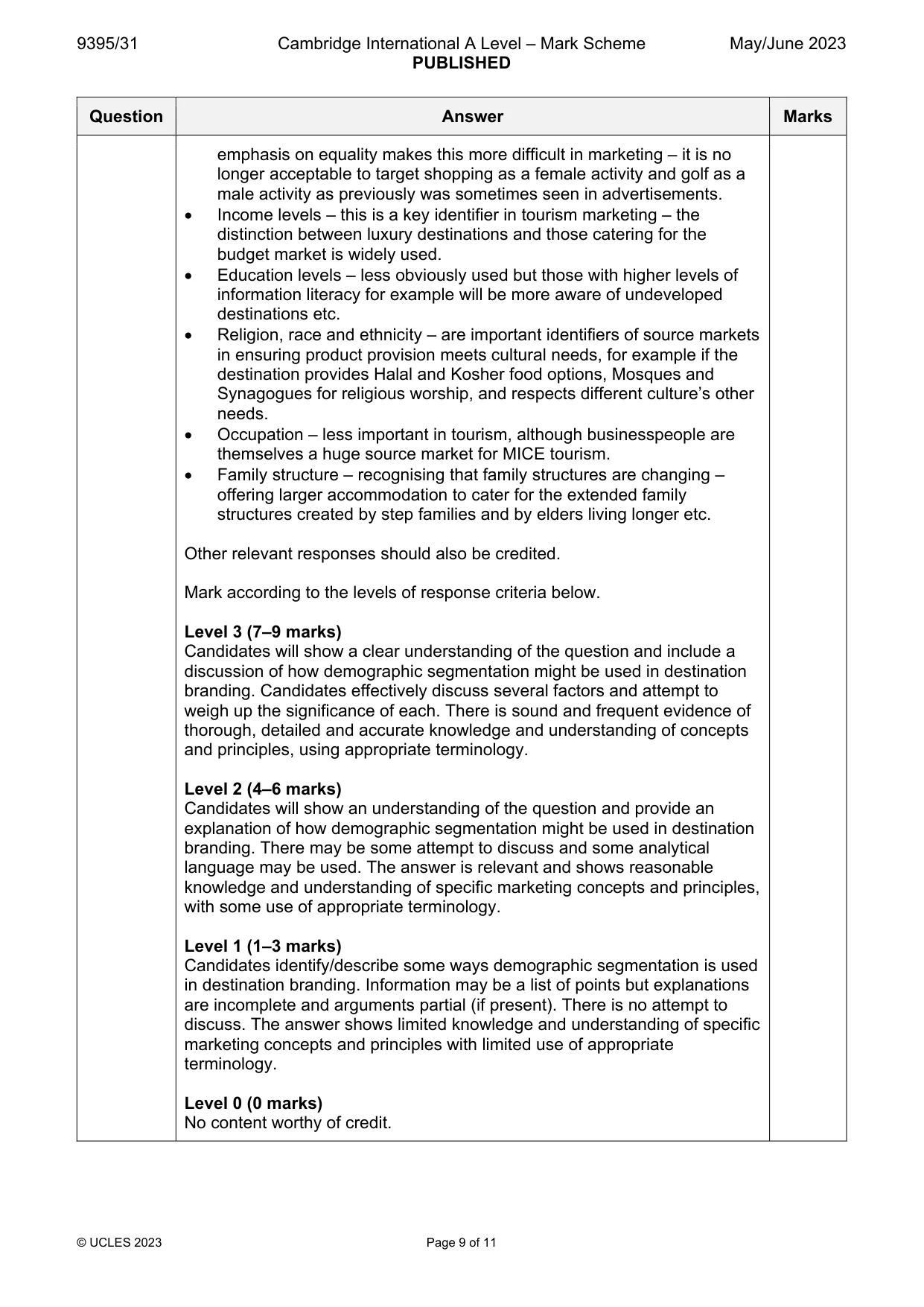 Mark scheme, page 9 of 11