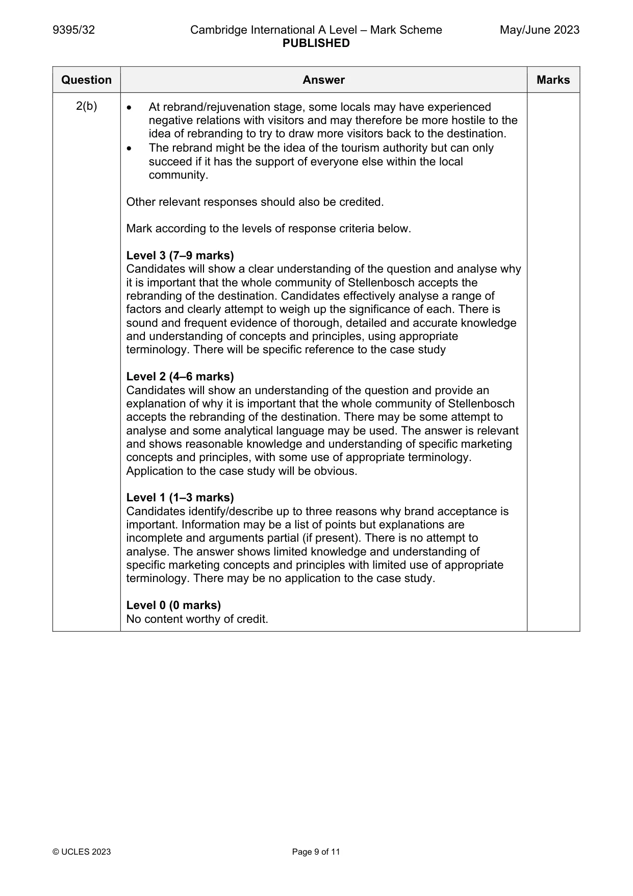 Mark scheme, page 9 of 11